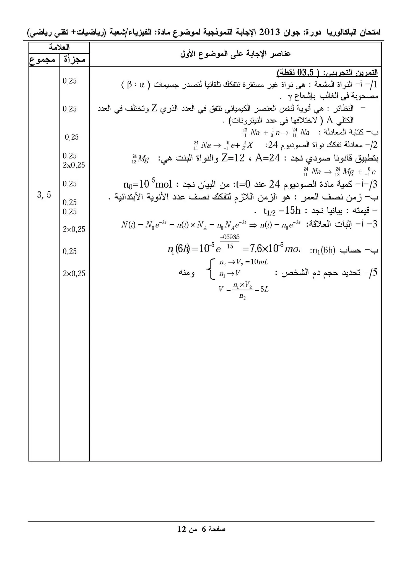 الصفحة 6 من 12