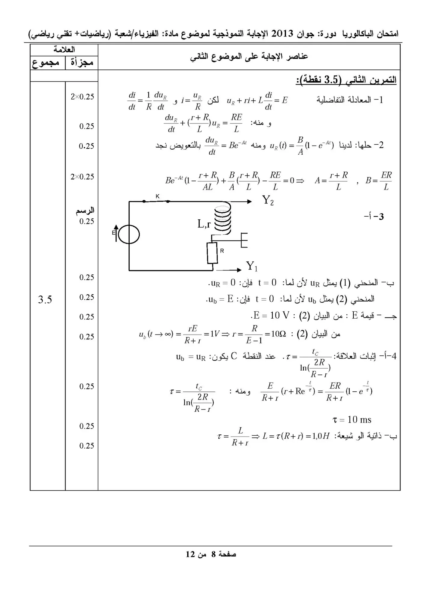 الصفحة 8 من 12