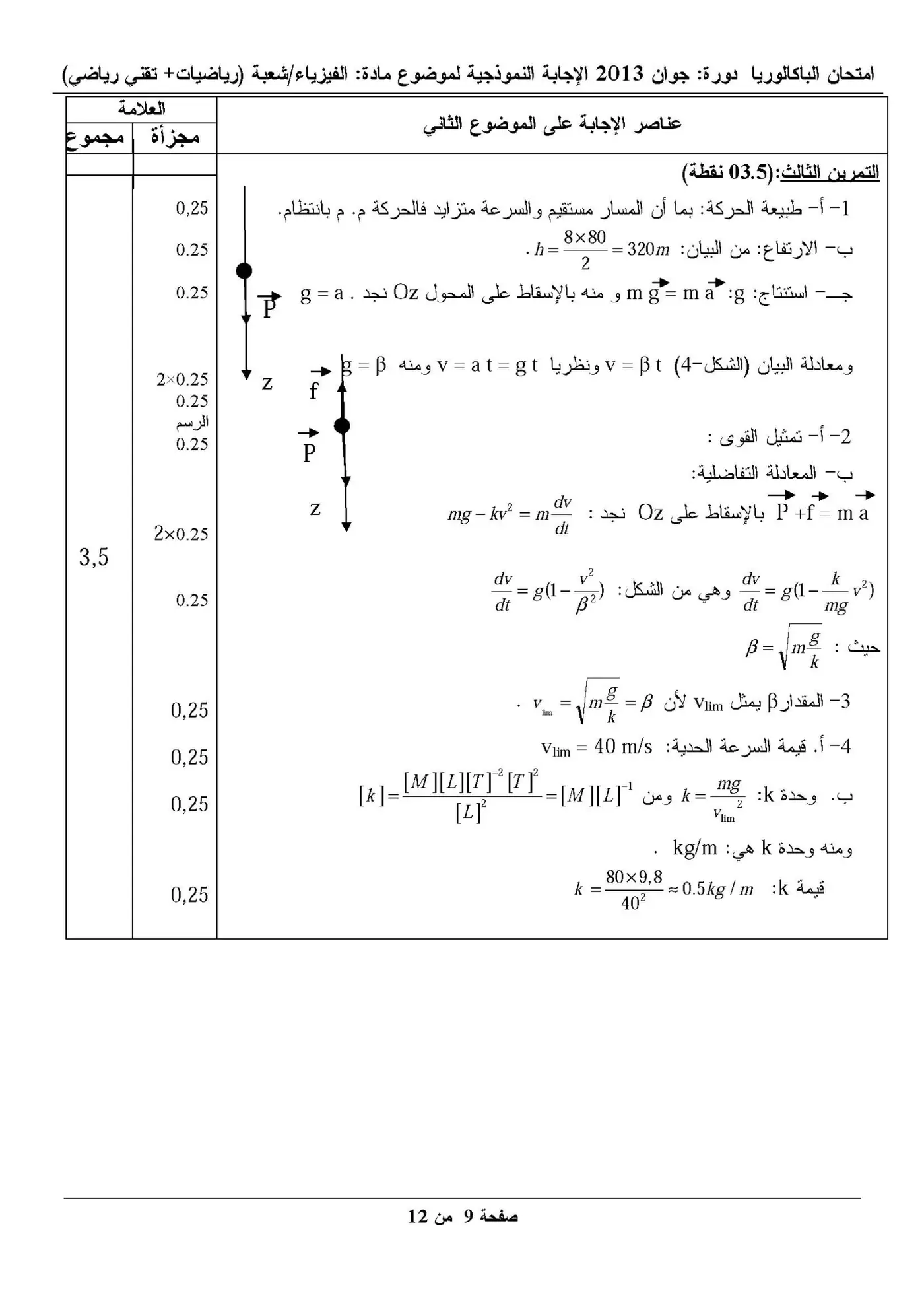 الصفحة 9 من 12