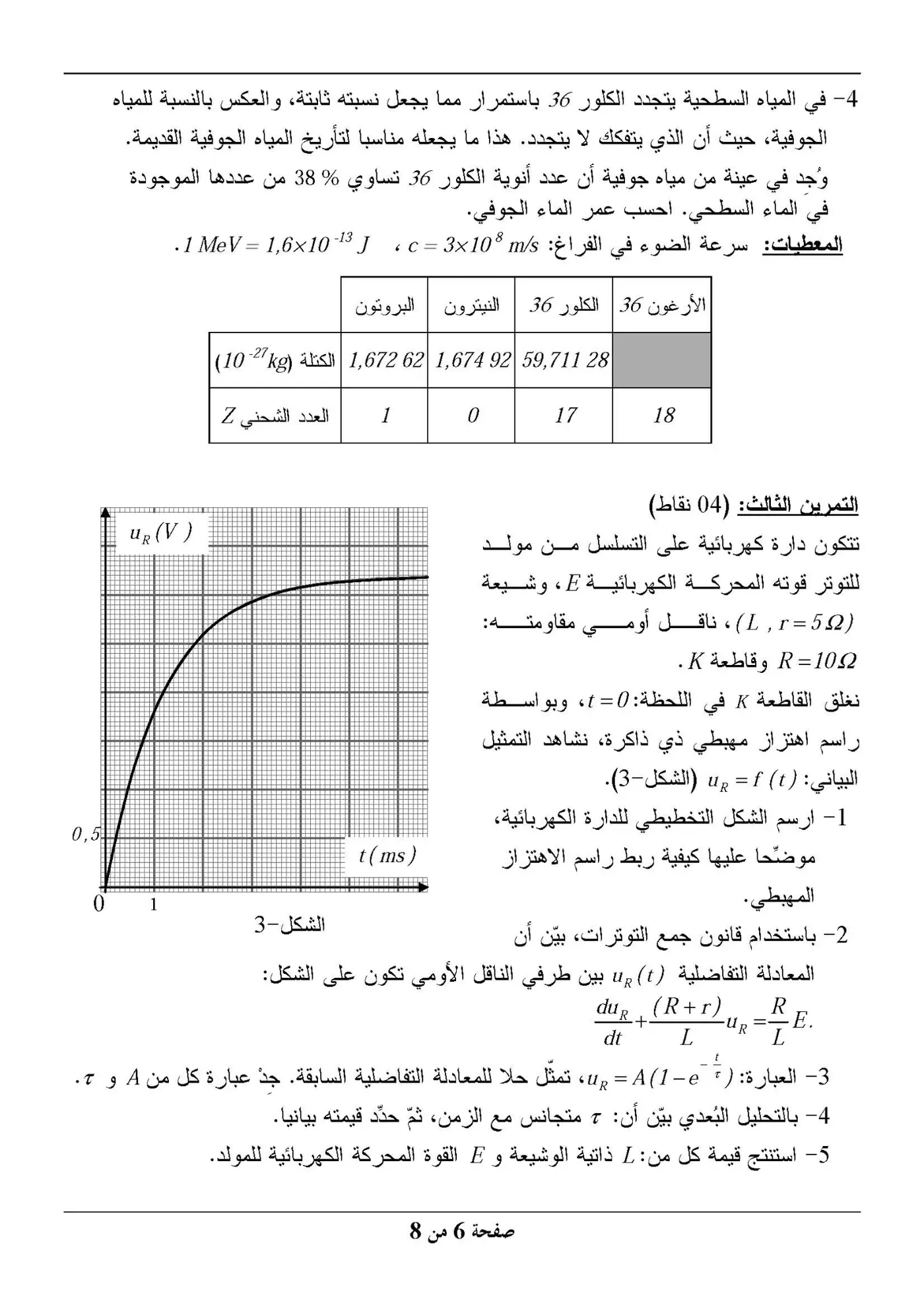 الصفحة 6 من 8