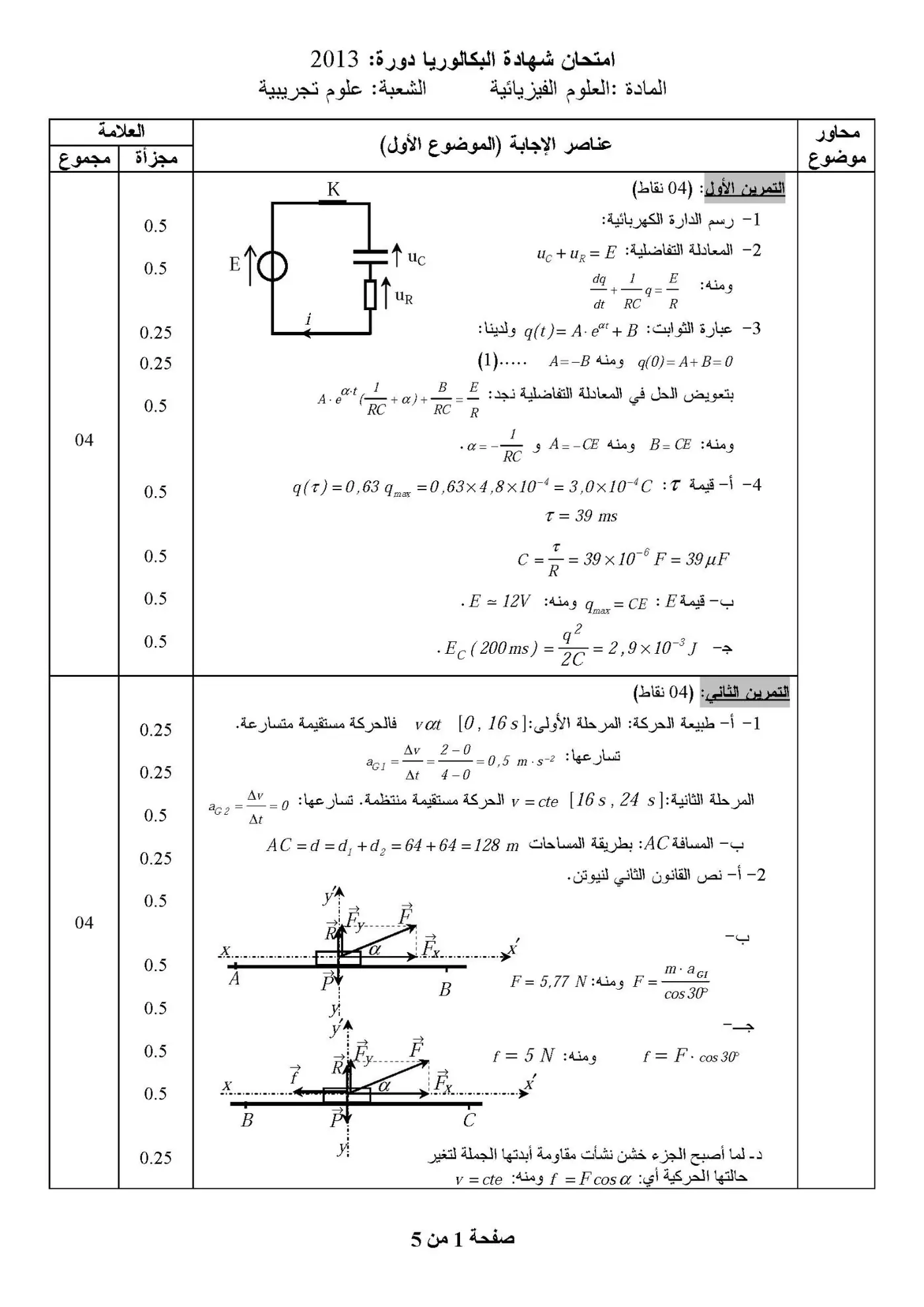 الصفحة 1 من 5