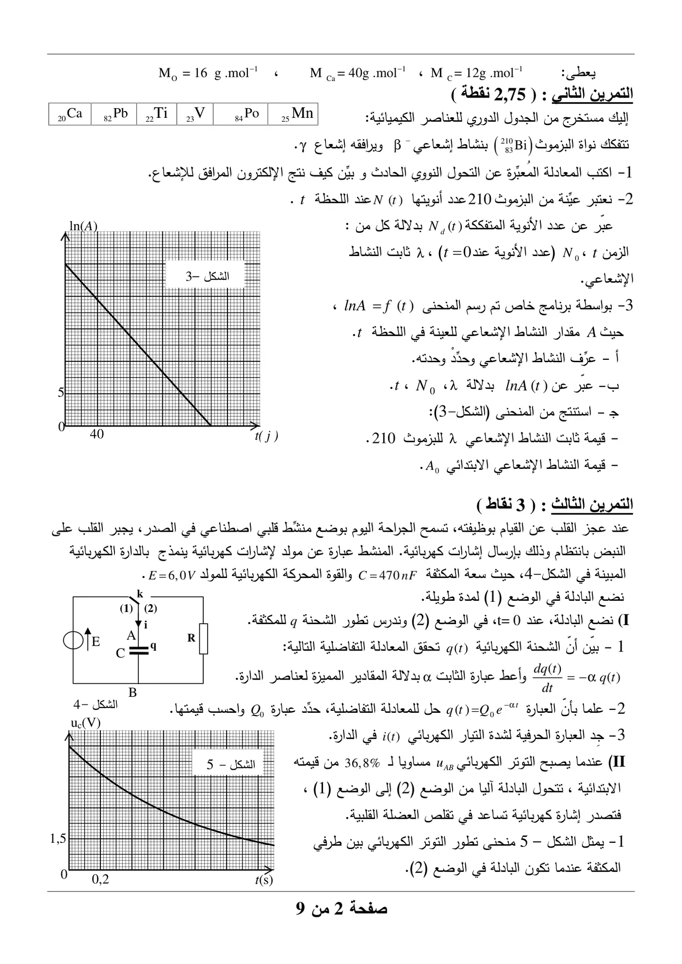 الصفحة 2 من 9
