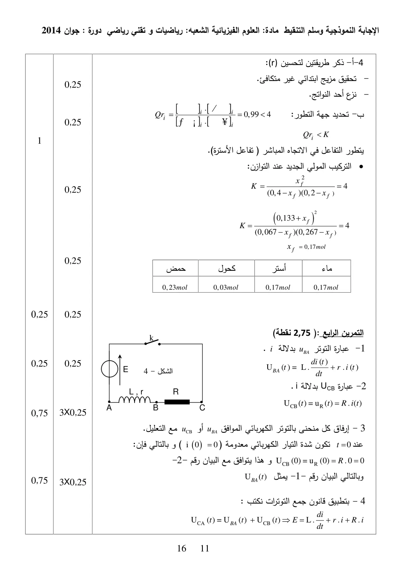 الصفحة 11 من 16