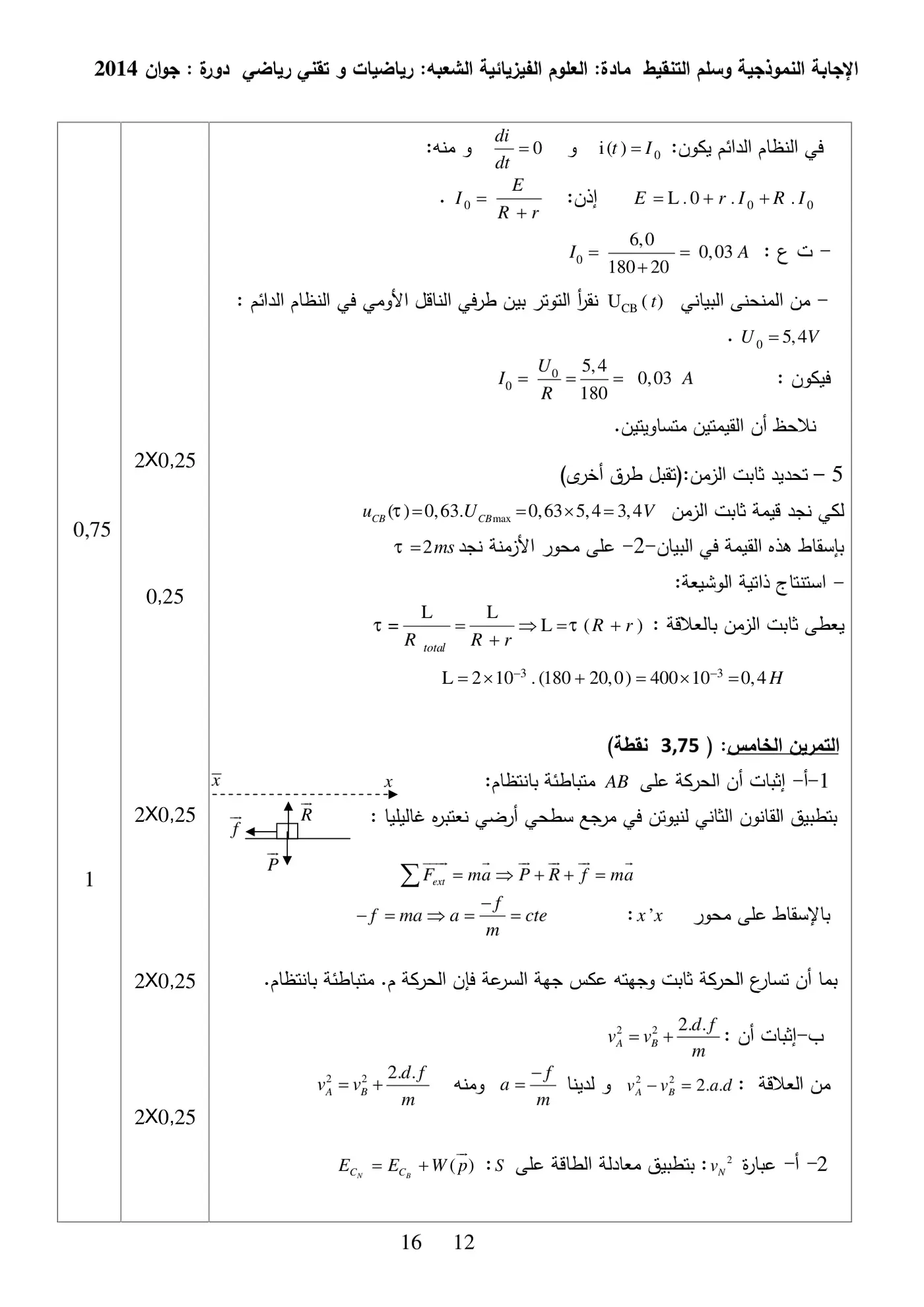 الصفحة 12 من 16