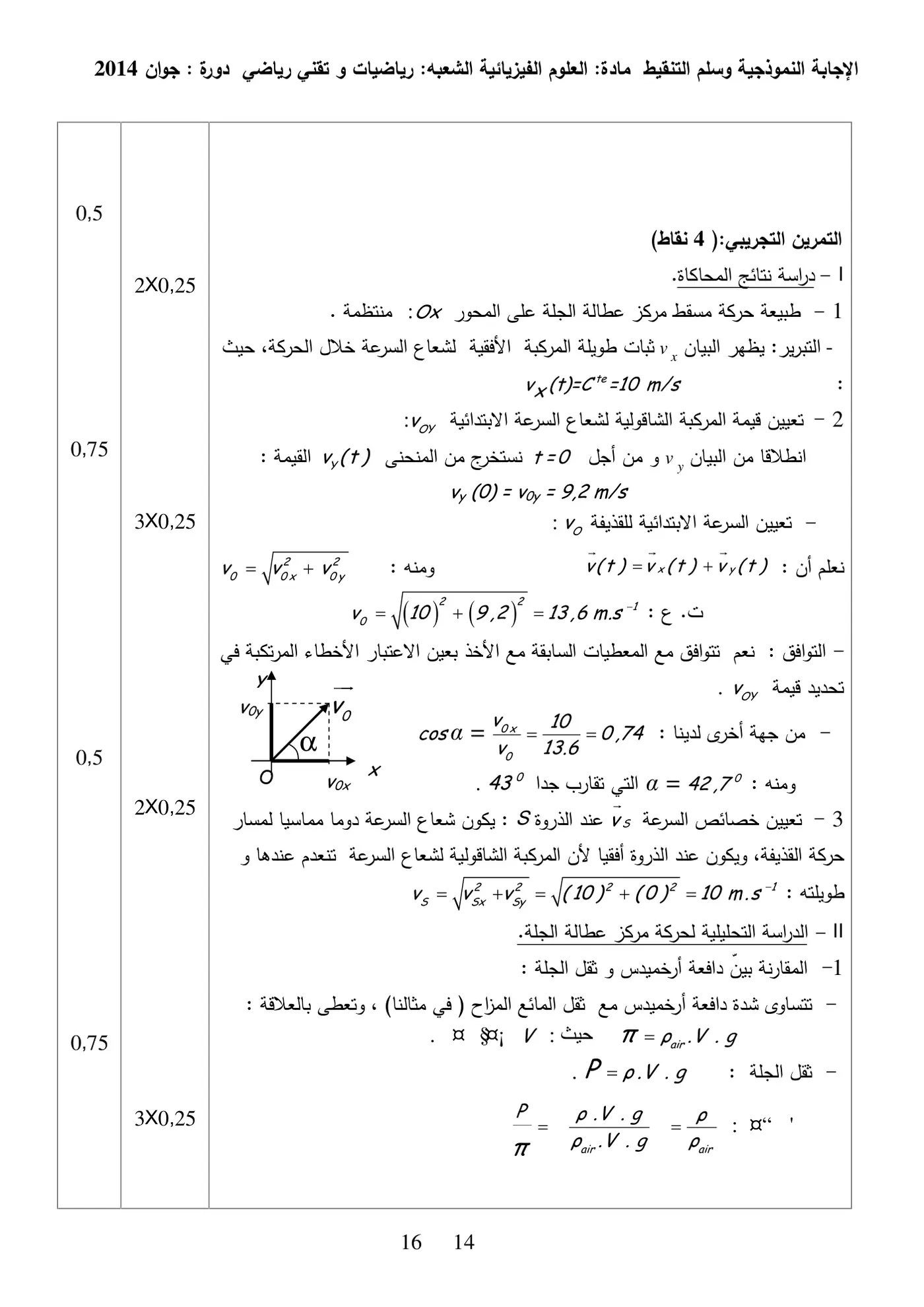 الصفحة 14 من 16