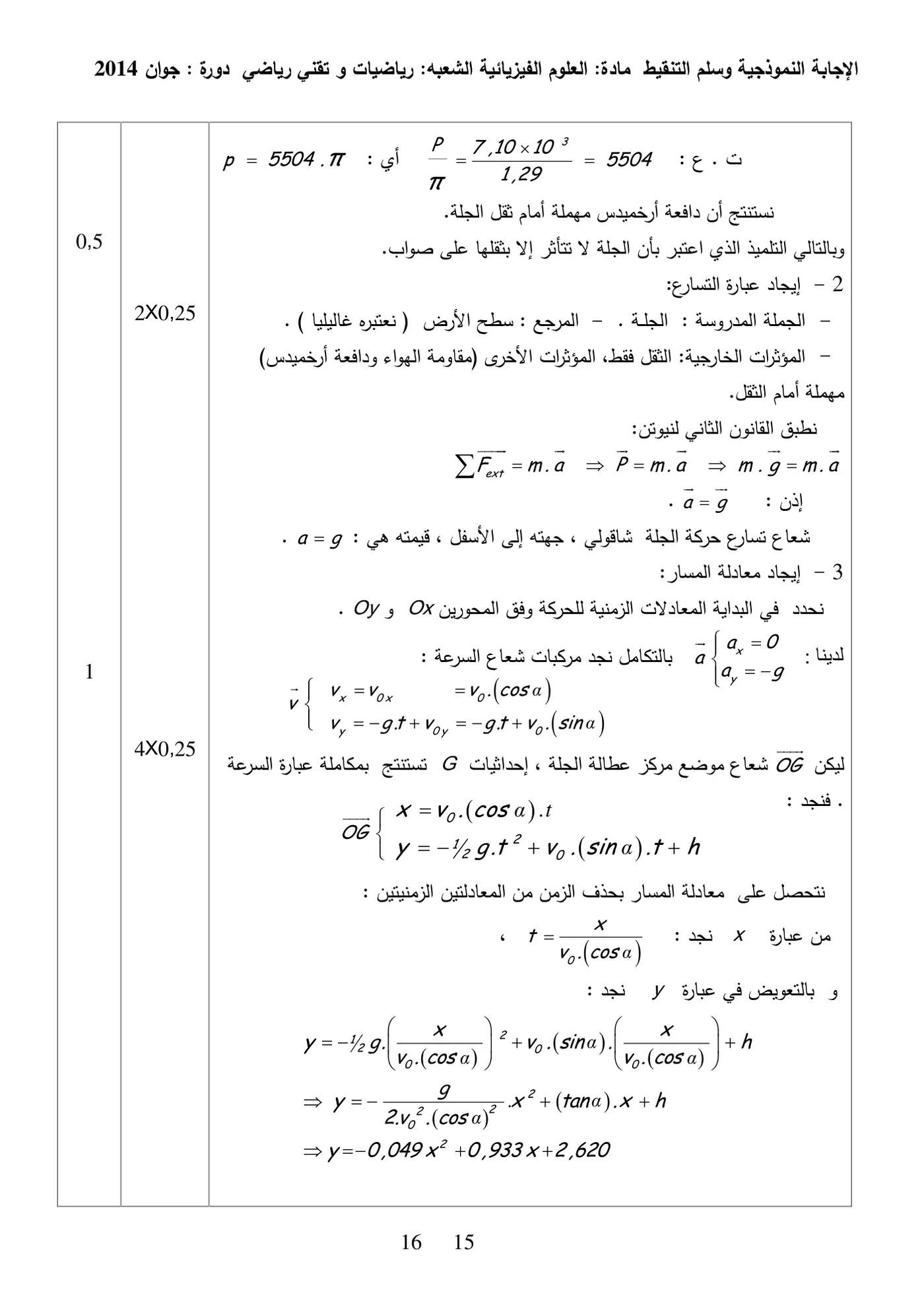 الصفحة 15 من 16