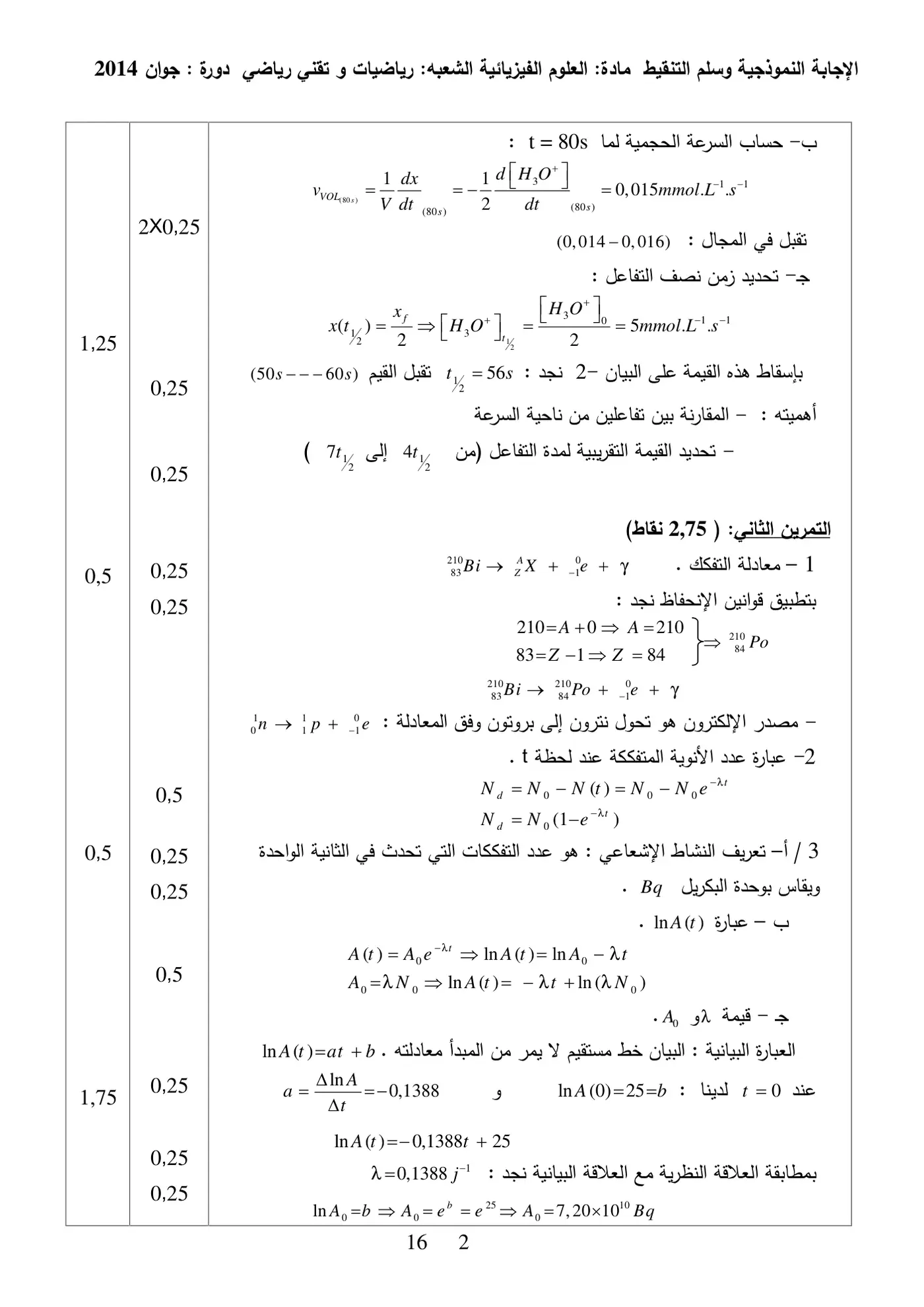 الصفحة 2 من 16