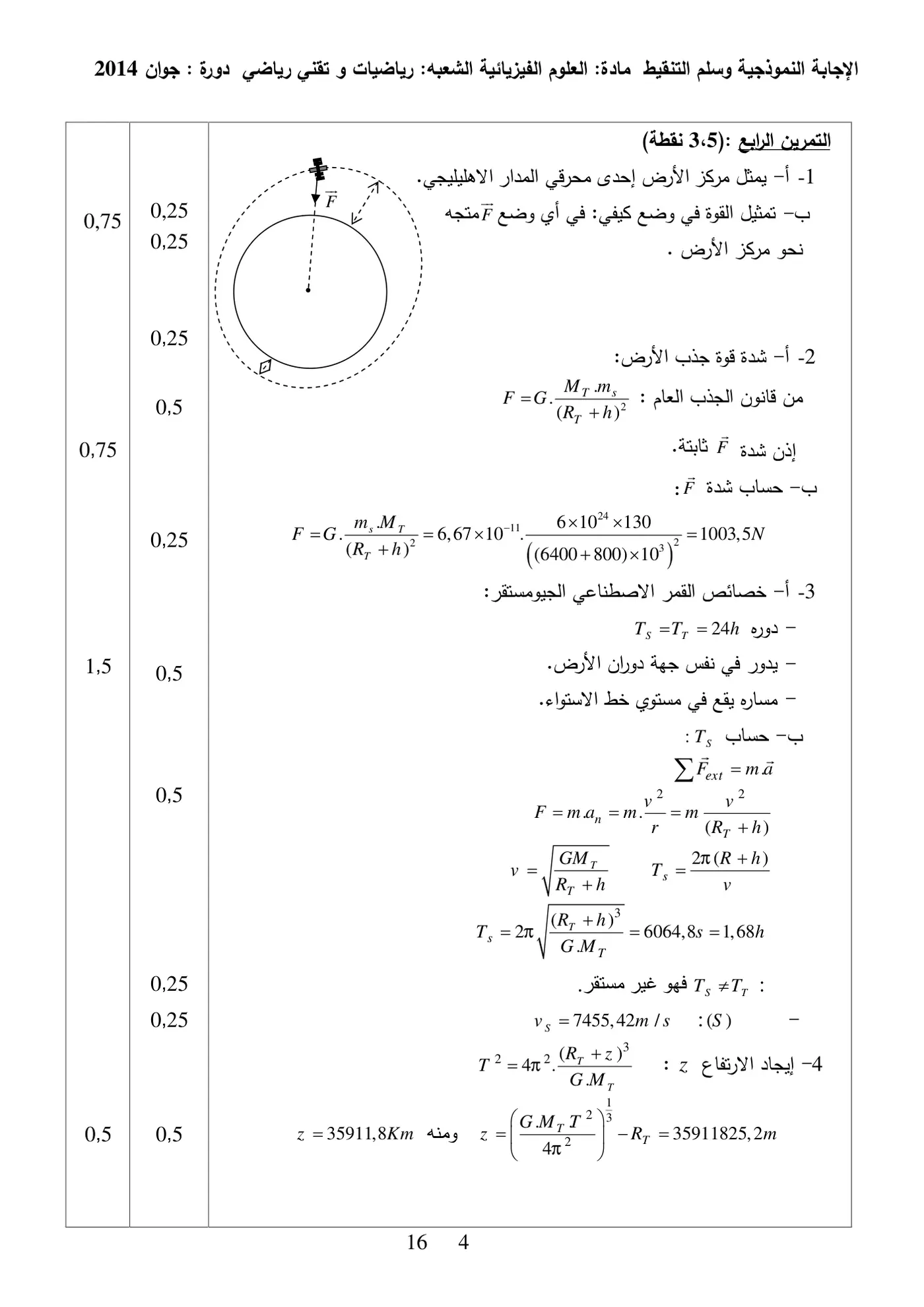 الصفحة 4 من 16