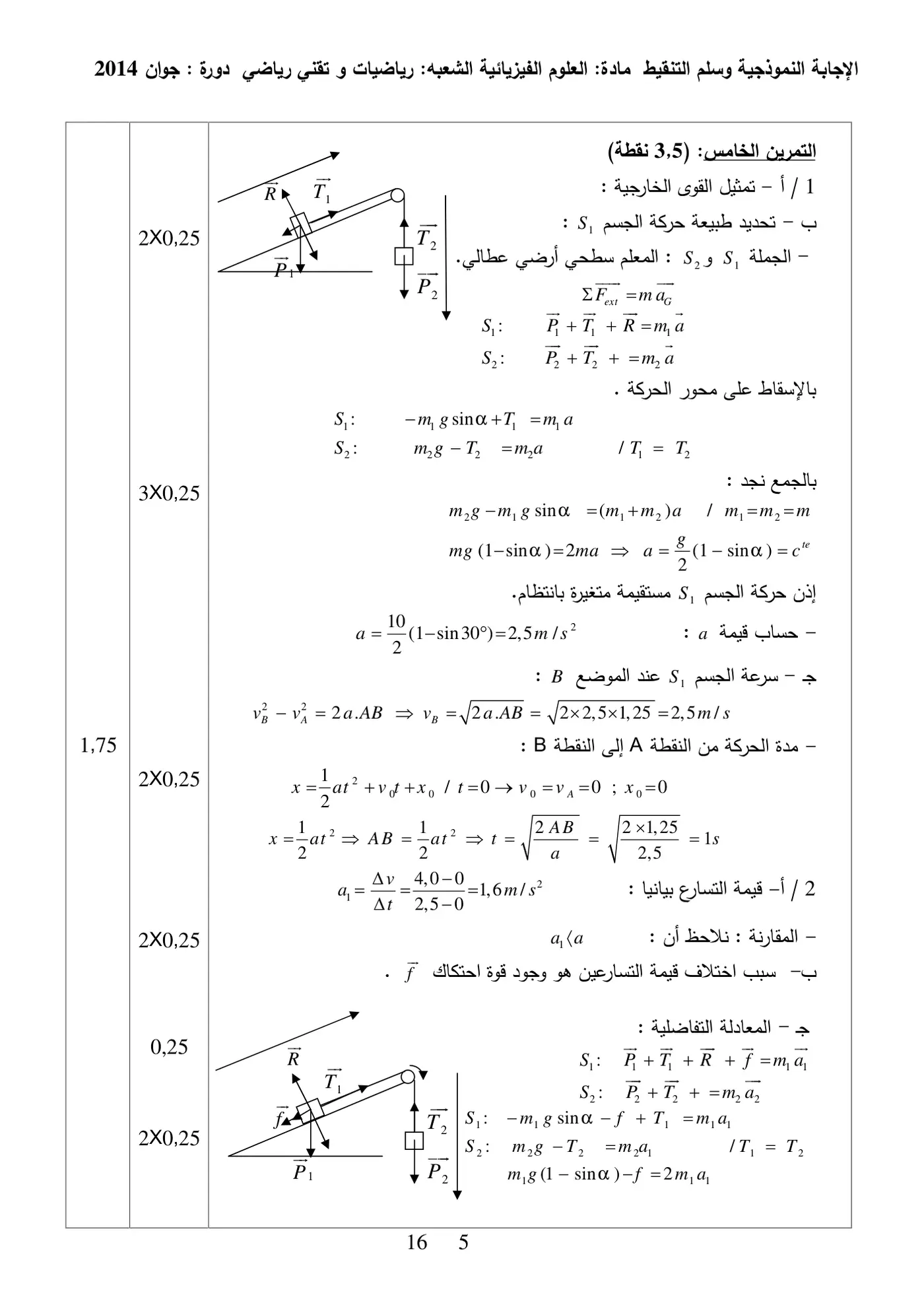 الصفحة 5 من 16