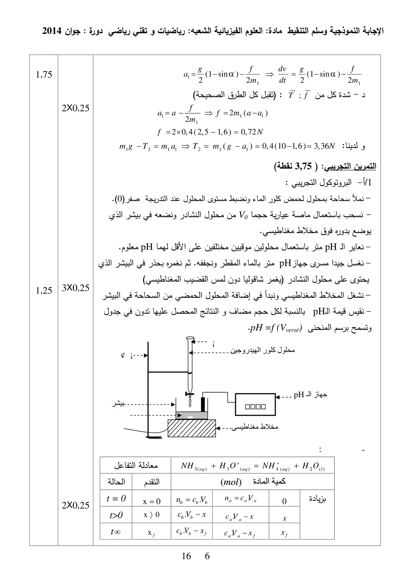 الصفحة 6 من 16