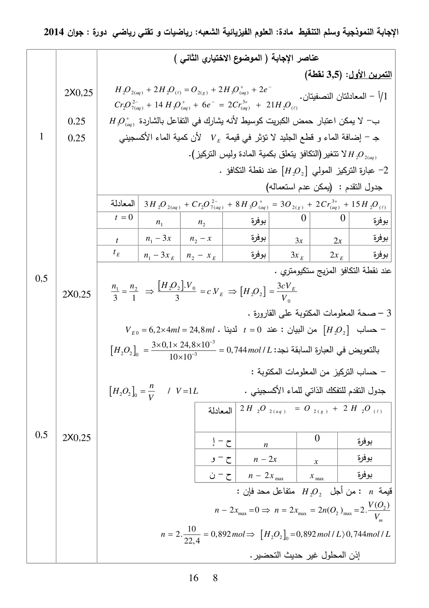 الصفحة 8 من 16