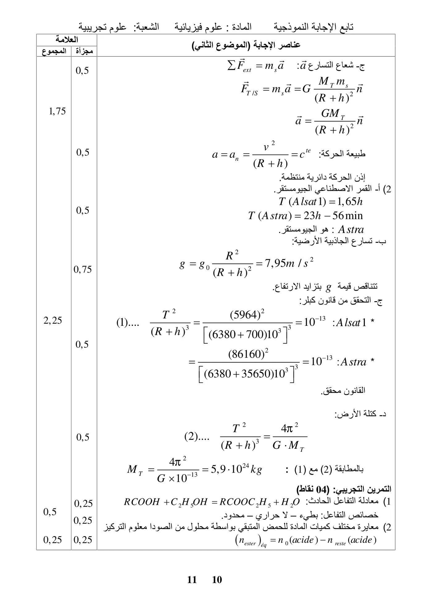 الصفحة 10 من 11