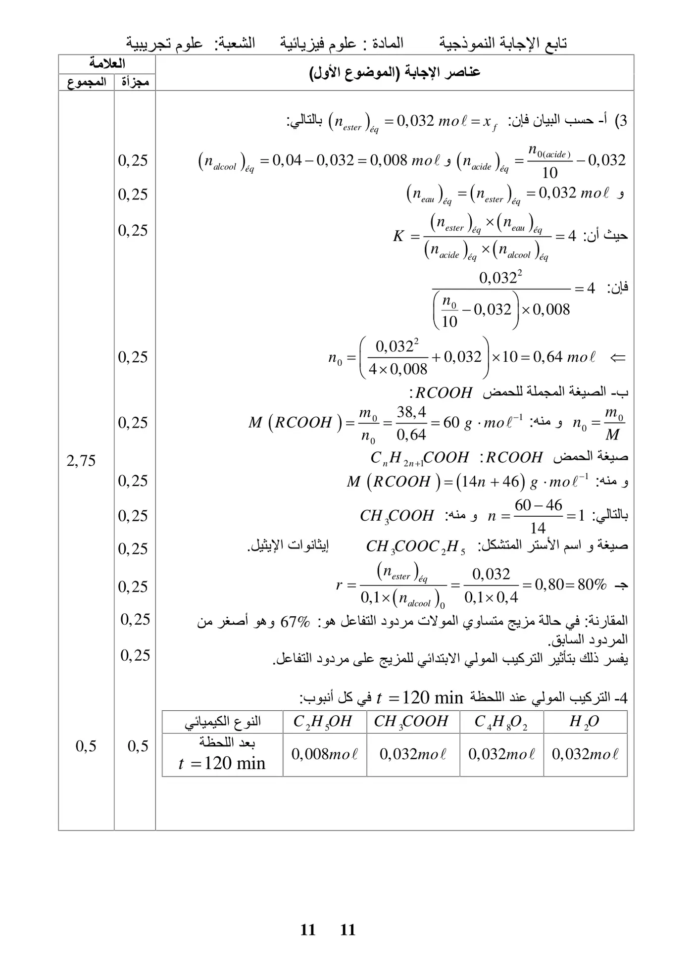 الصفحة 11 من 11