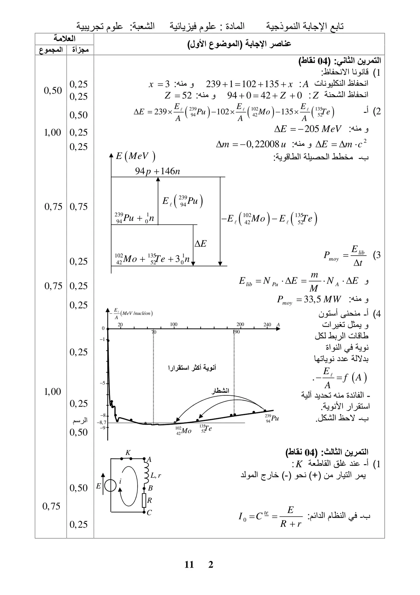 الصفحة 2 من 11