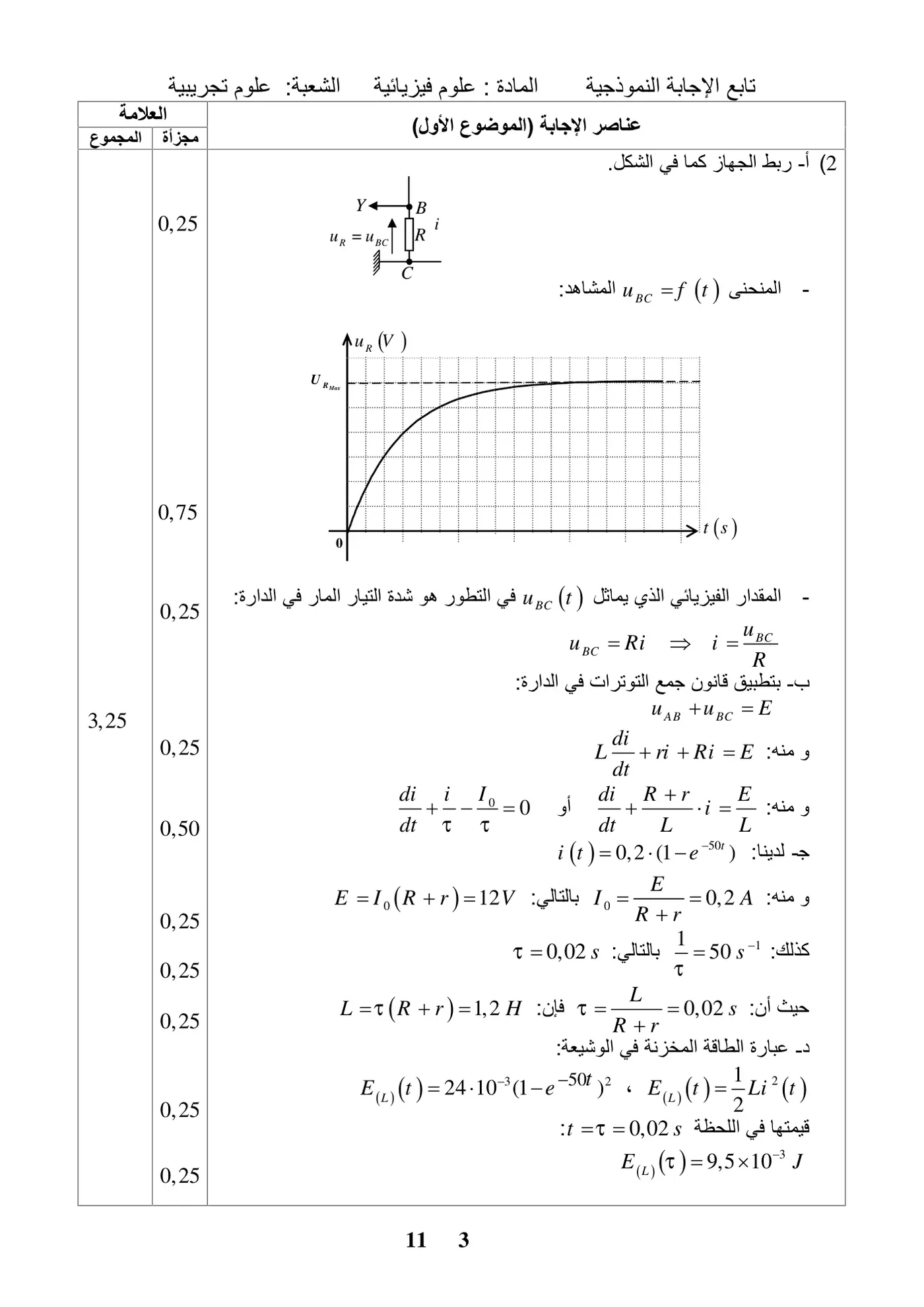 الصفحة 3 من 11