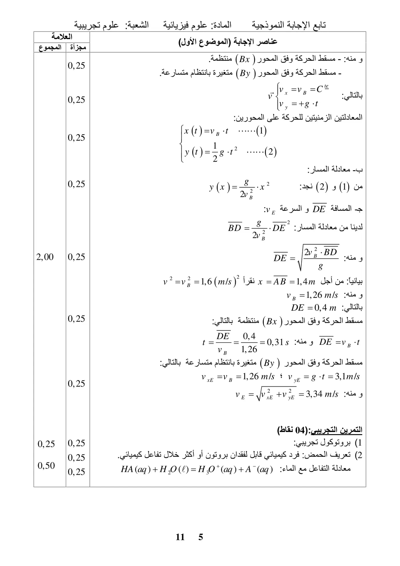 الصفحة 5 من 11