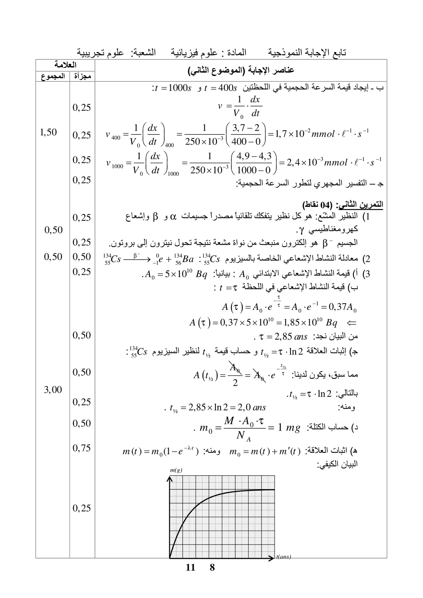الصفحة 8 من 11