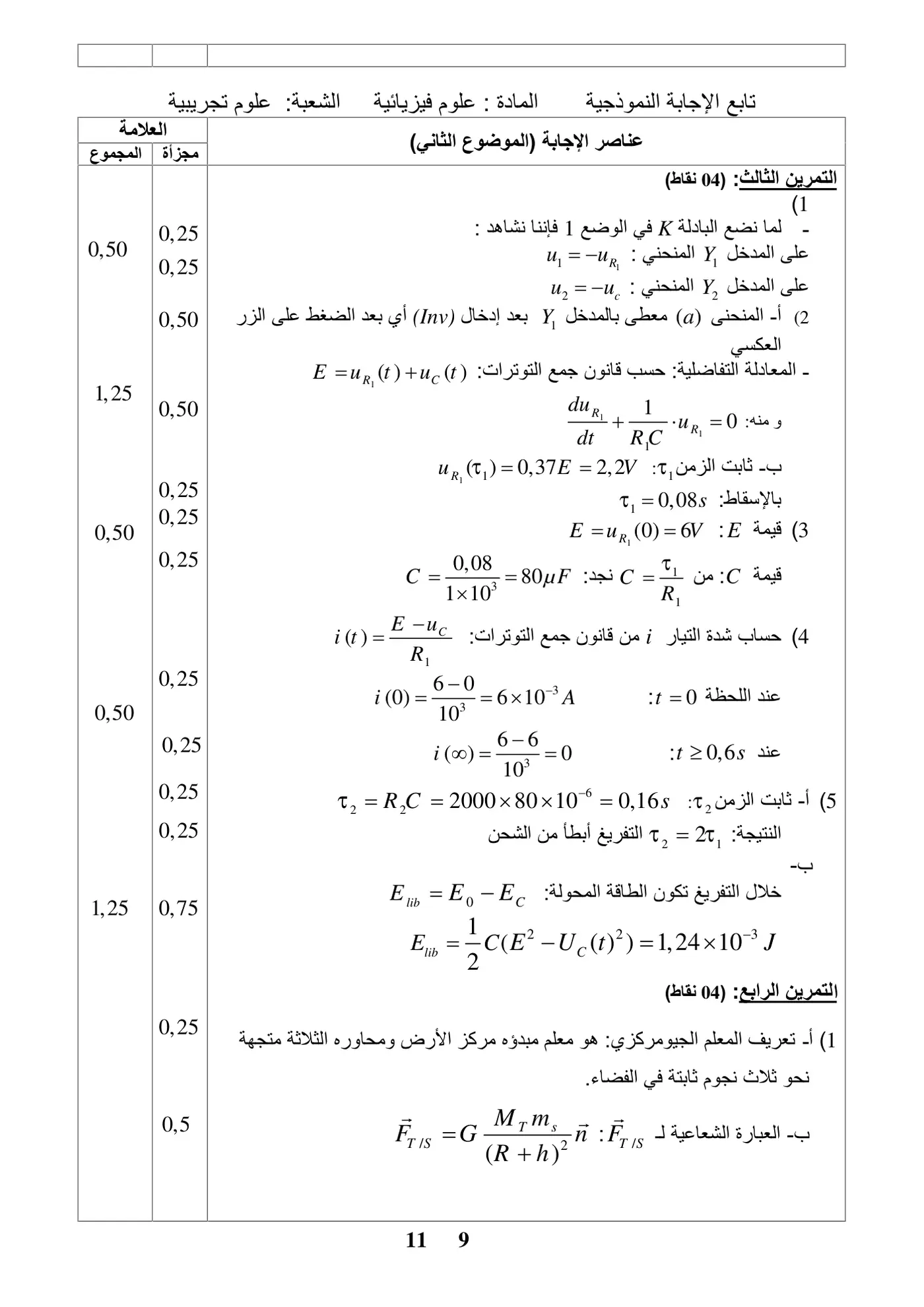 الصفحة 9 من 11