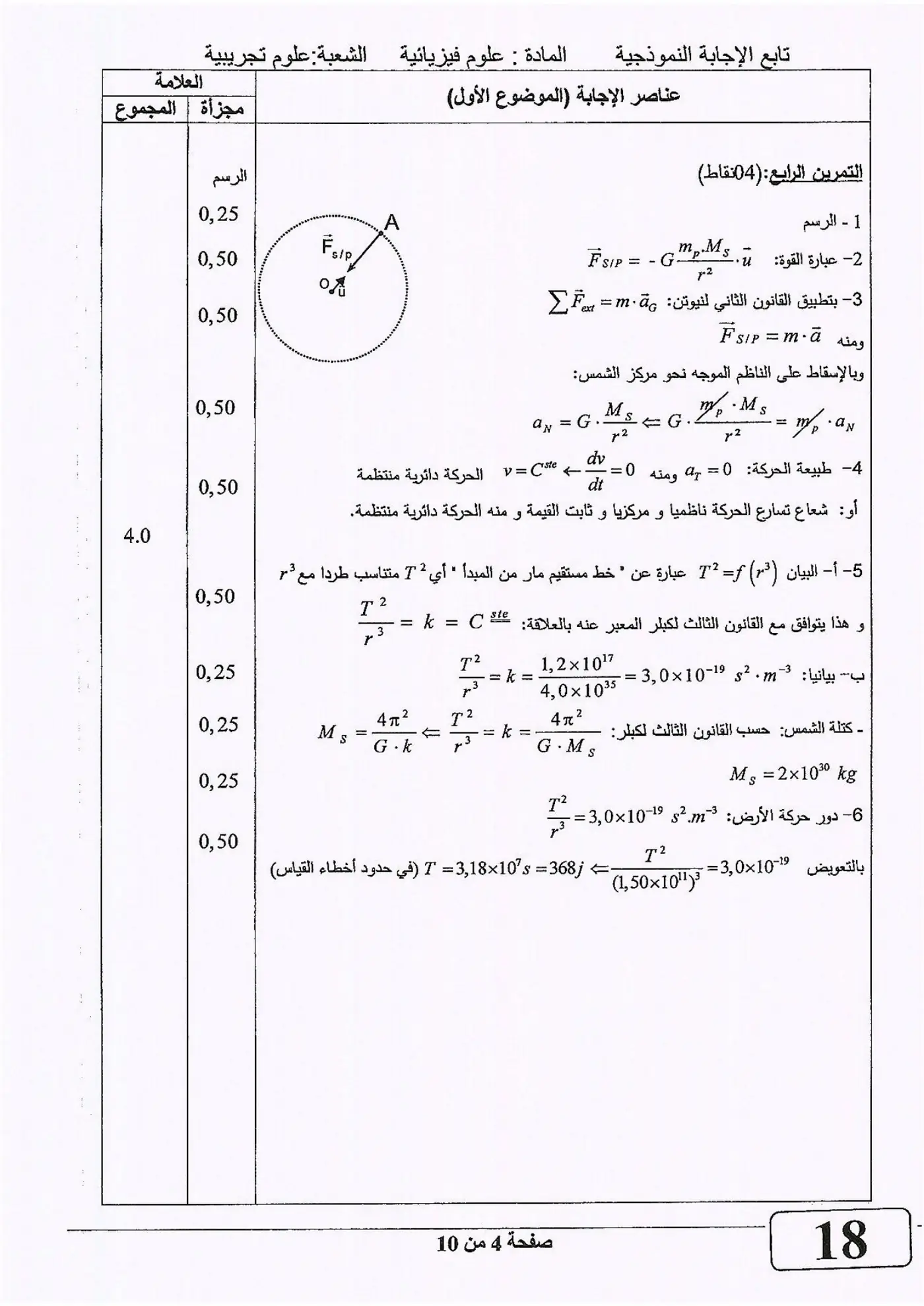 الصفحة 4 من 10