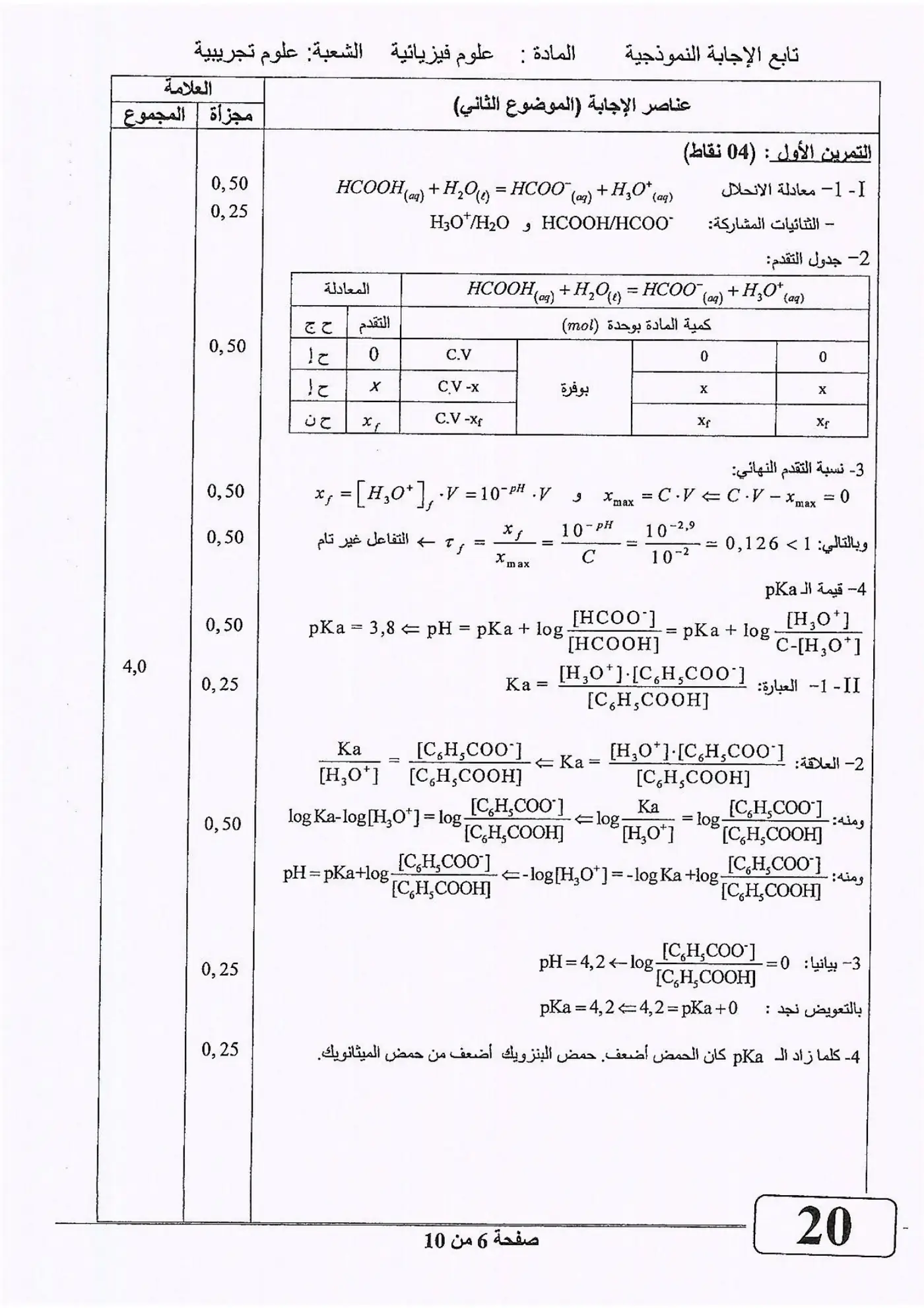 الصفحة 6 من 10