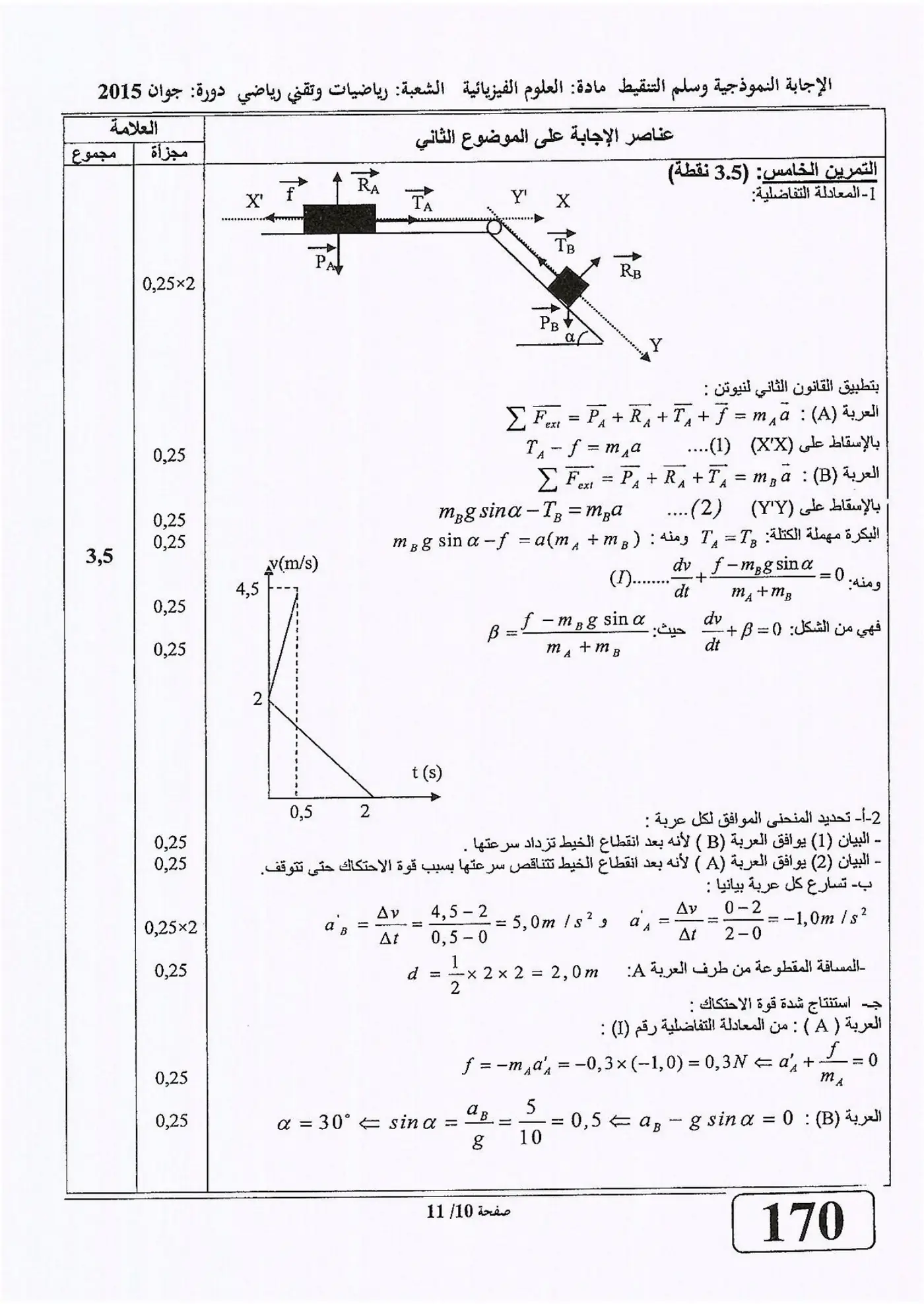 الصفحة 10 من 11