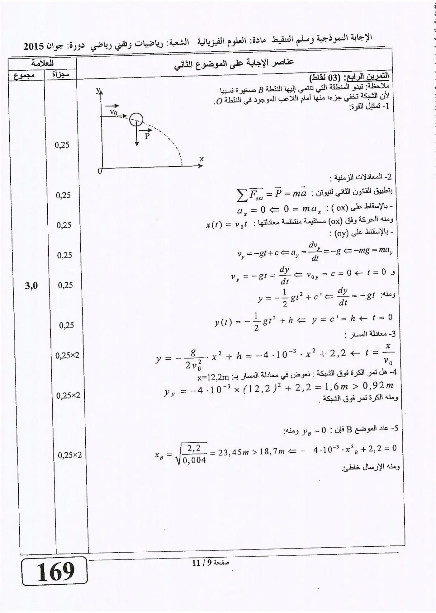 الصفحة 9 من 11