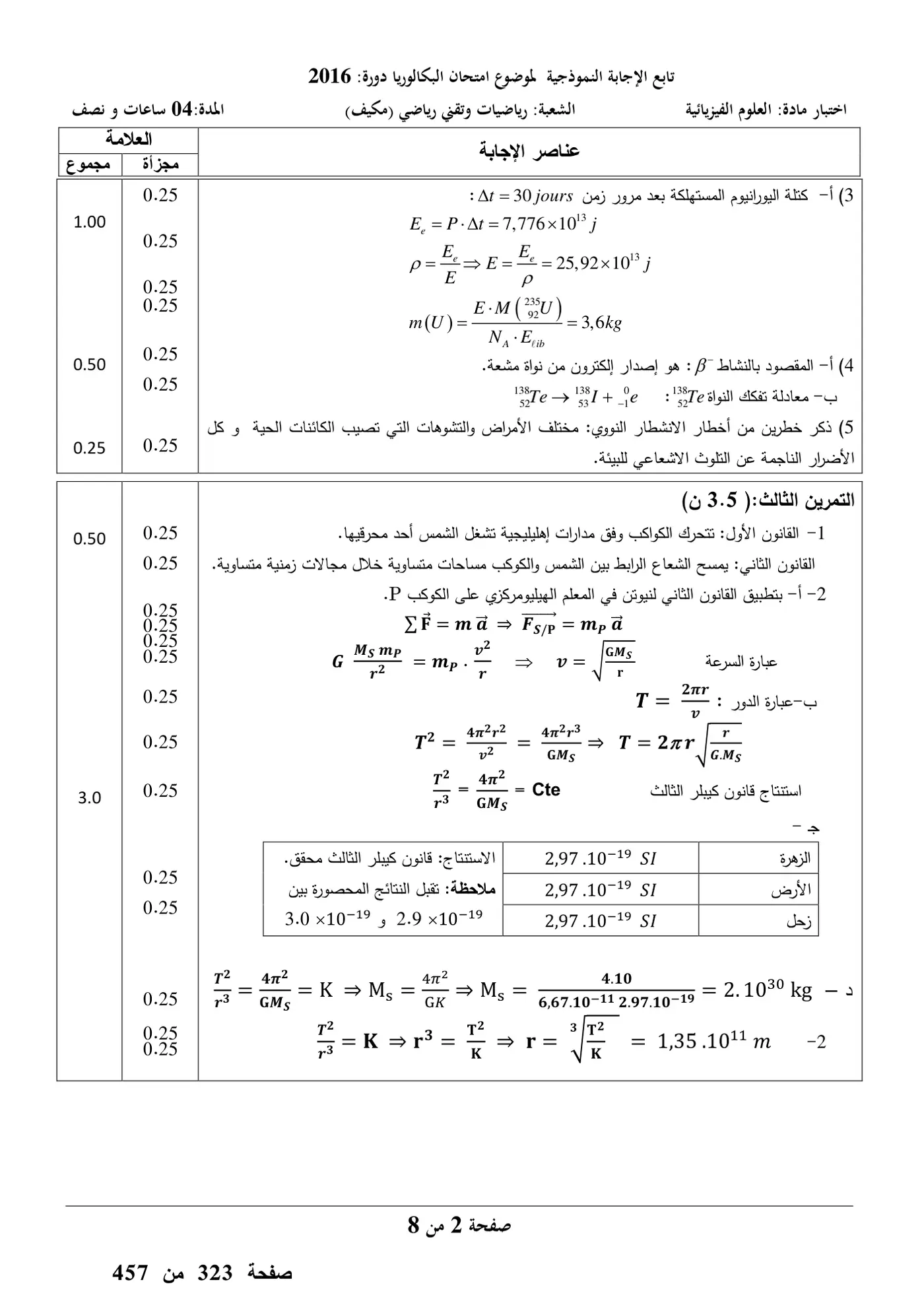 الصفحة 2 من 8