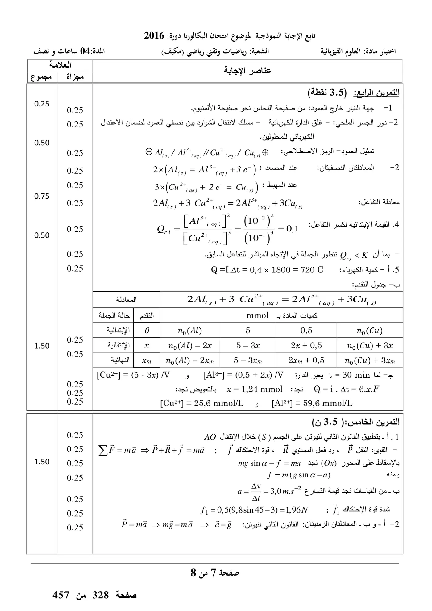 الصفحة 7 من 8