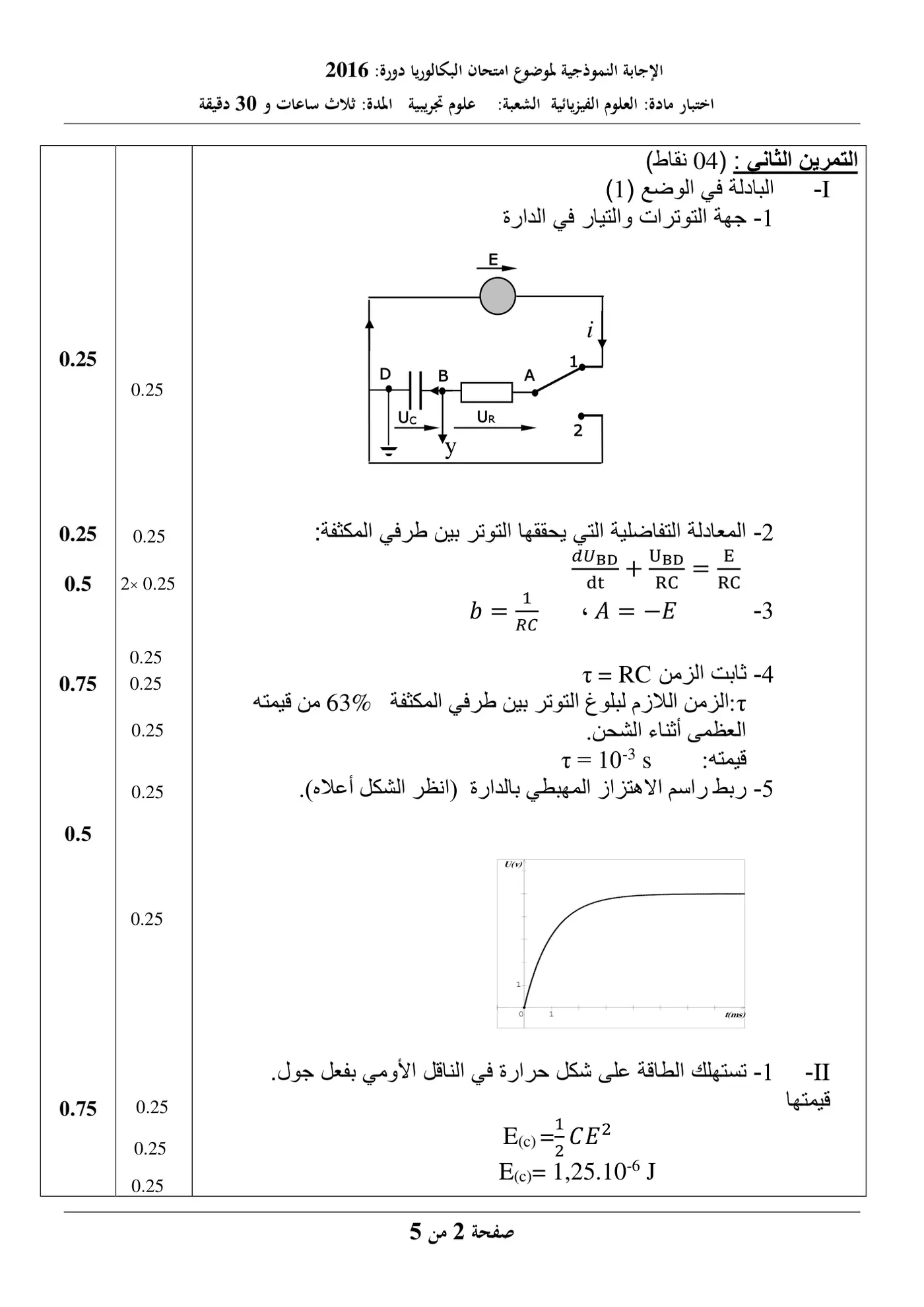 الصفحة 2 من 9