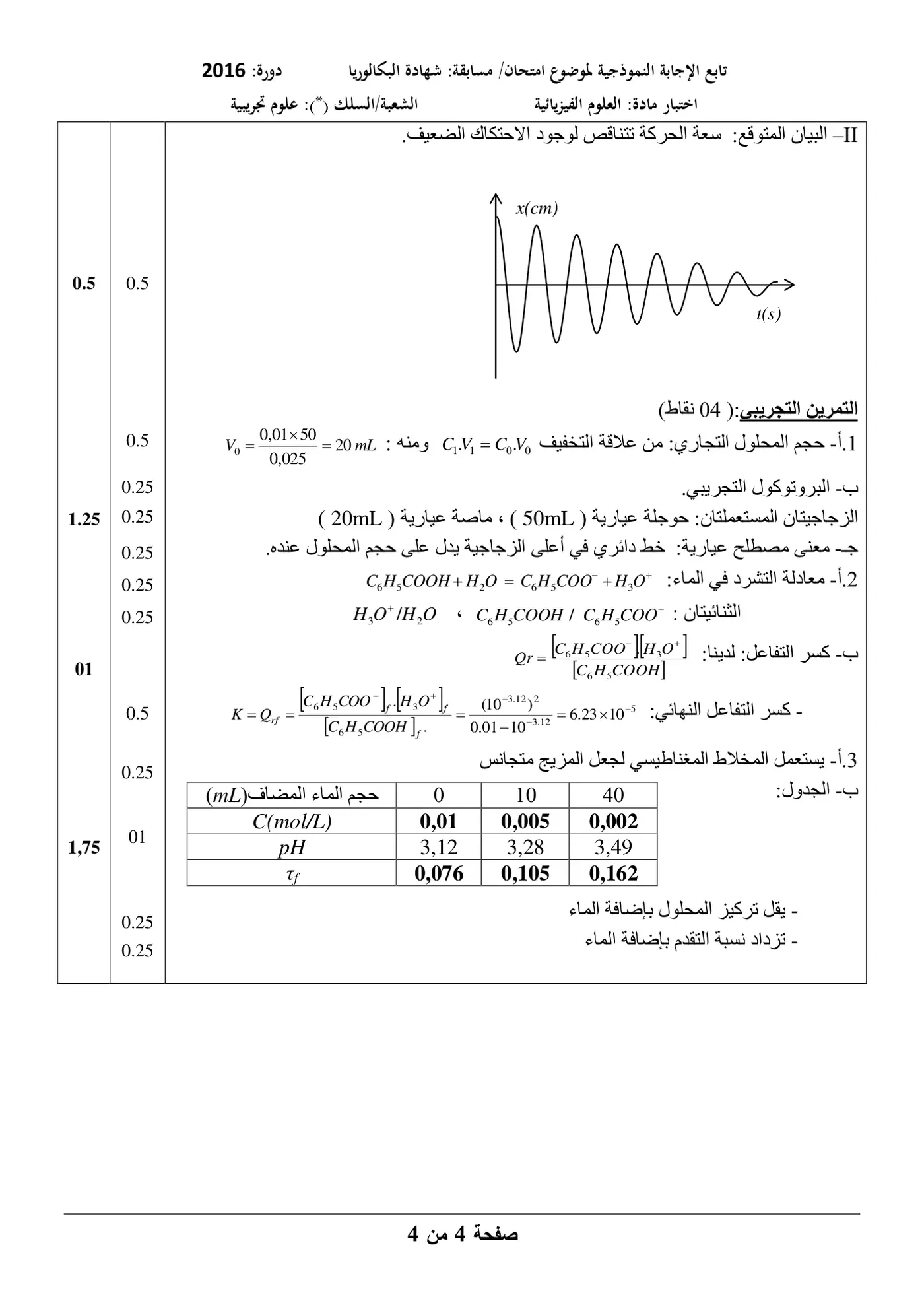 الصفحة 9 من 9
