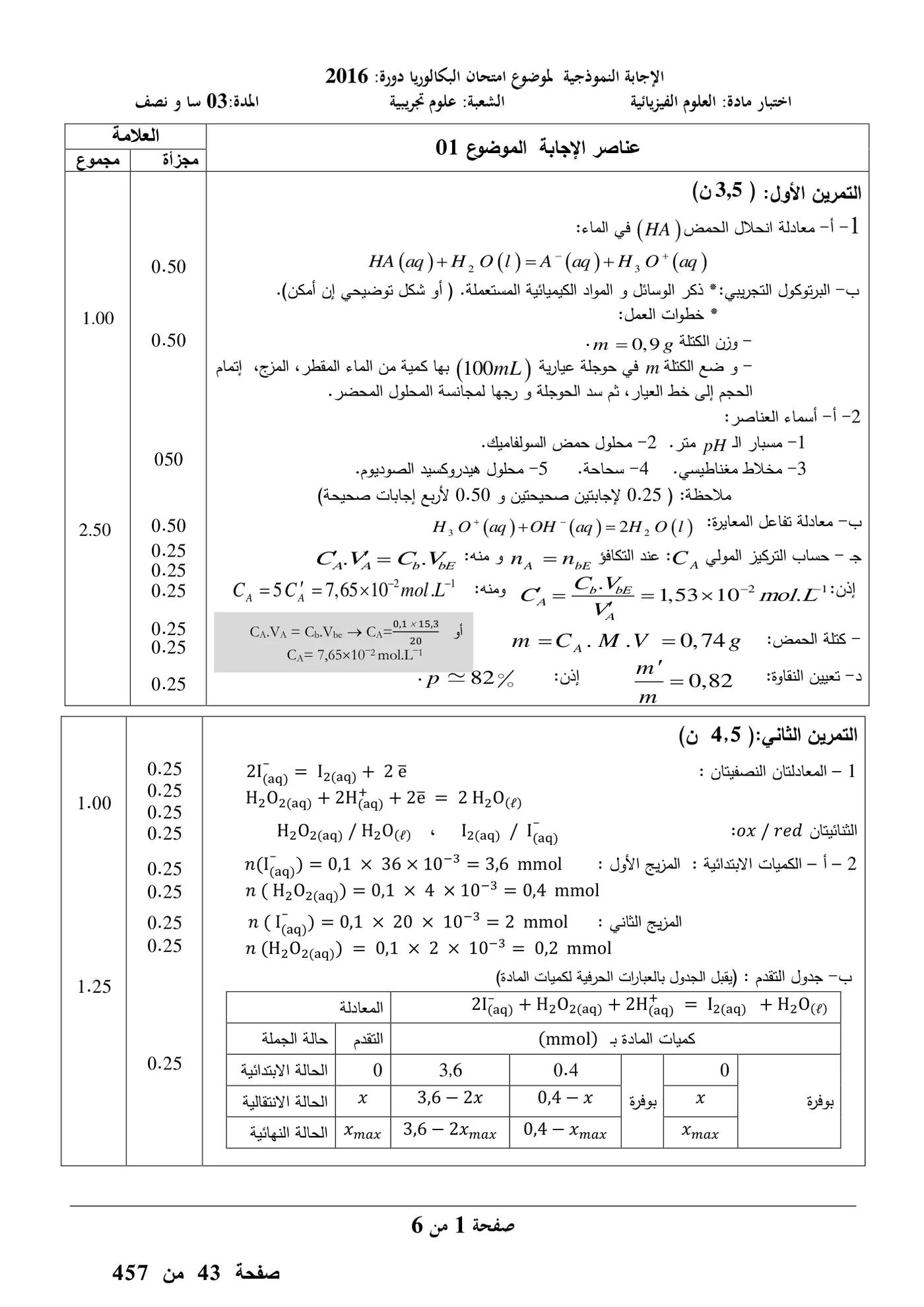 الصفحة 1 من 6