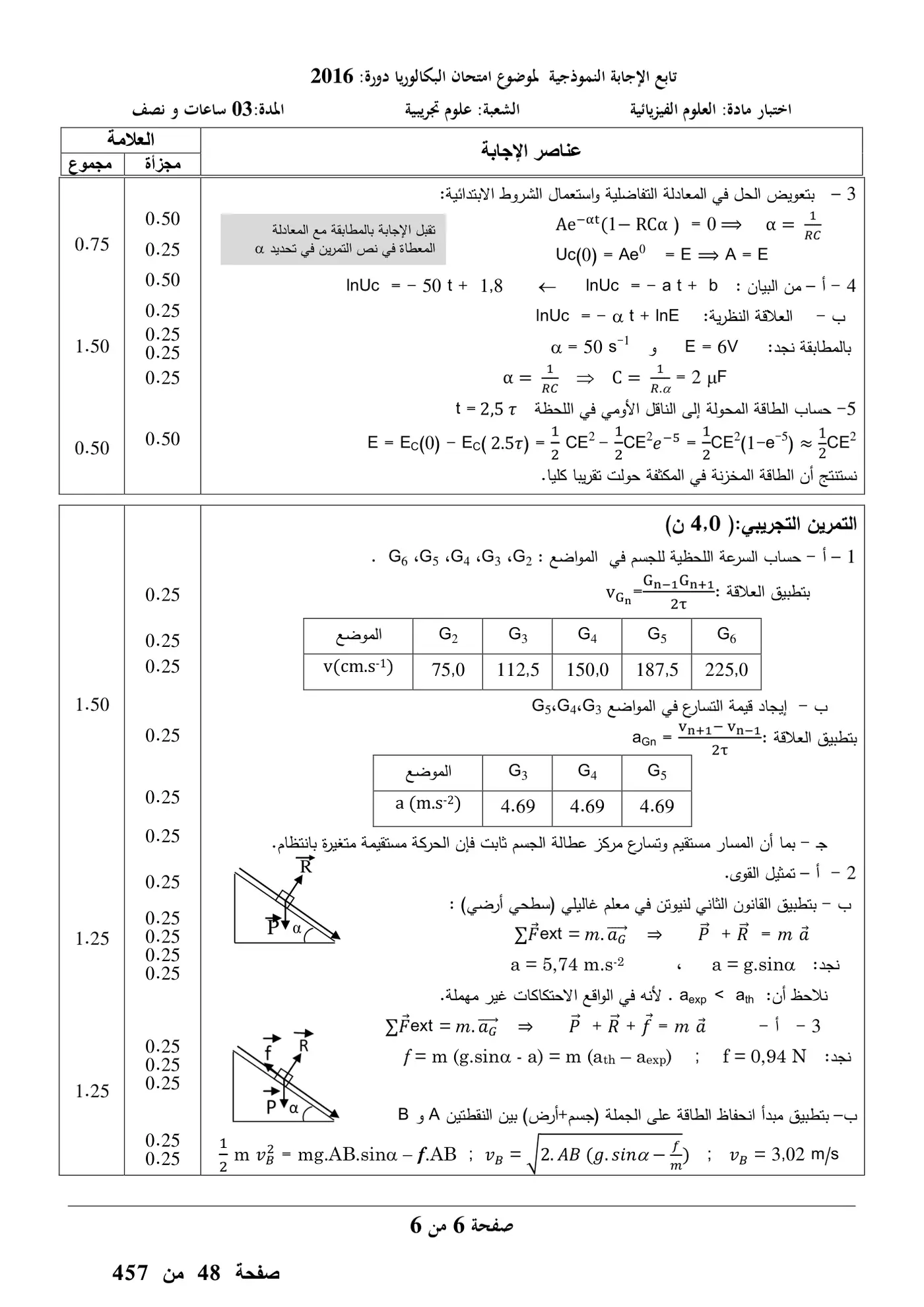 الصفحة 6 من 6