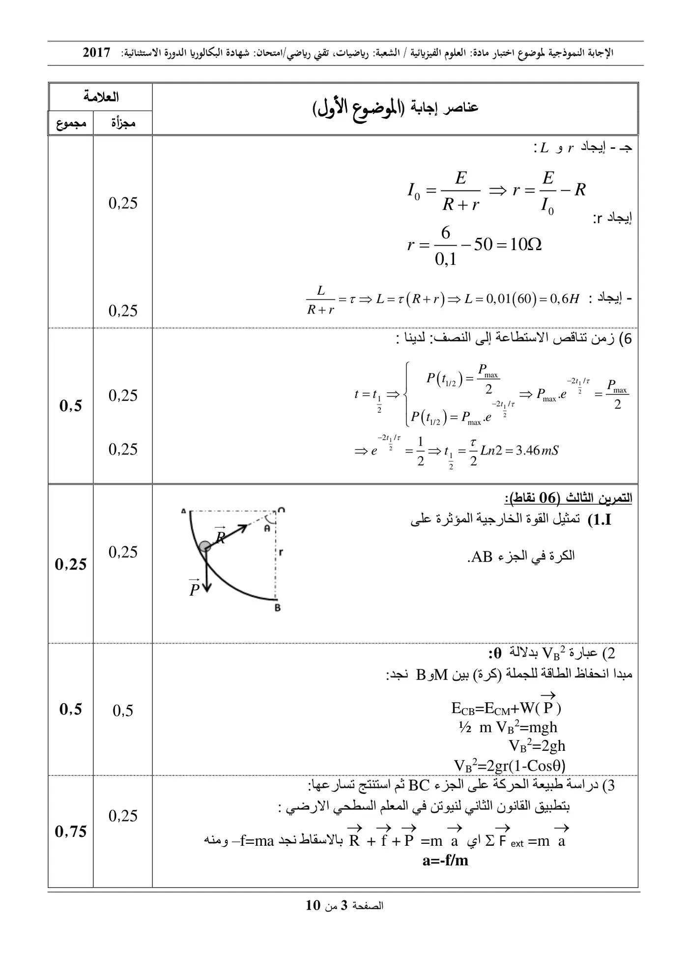 الصفحة 3 من 10