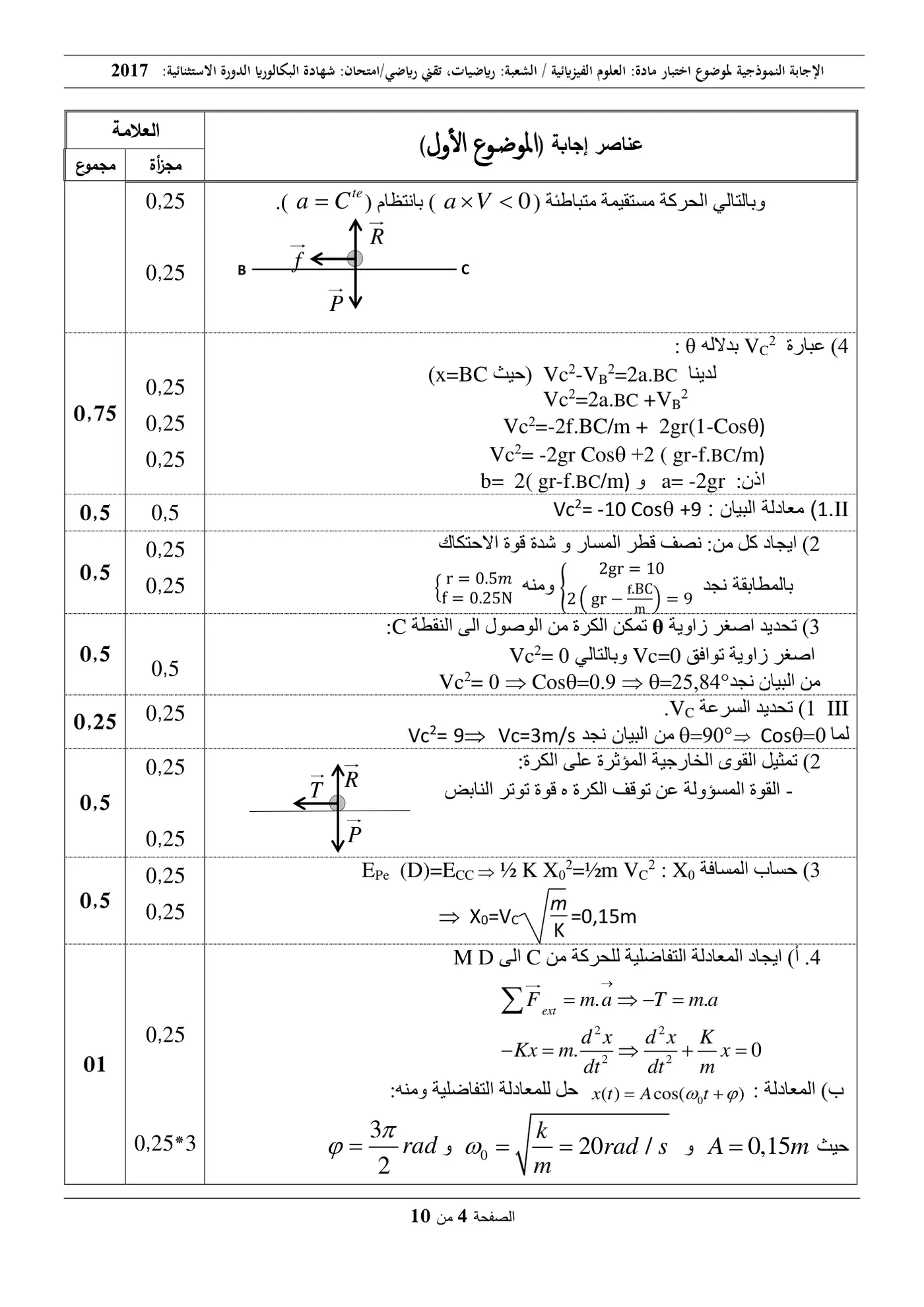 الصفحة 4 من 10