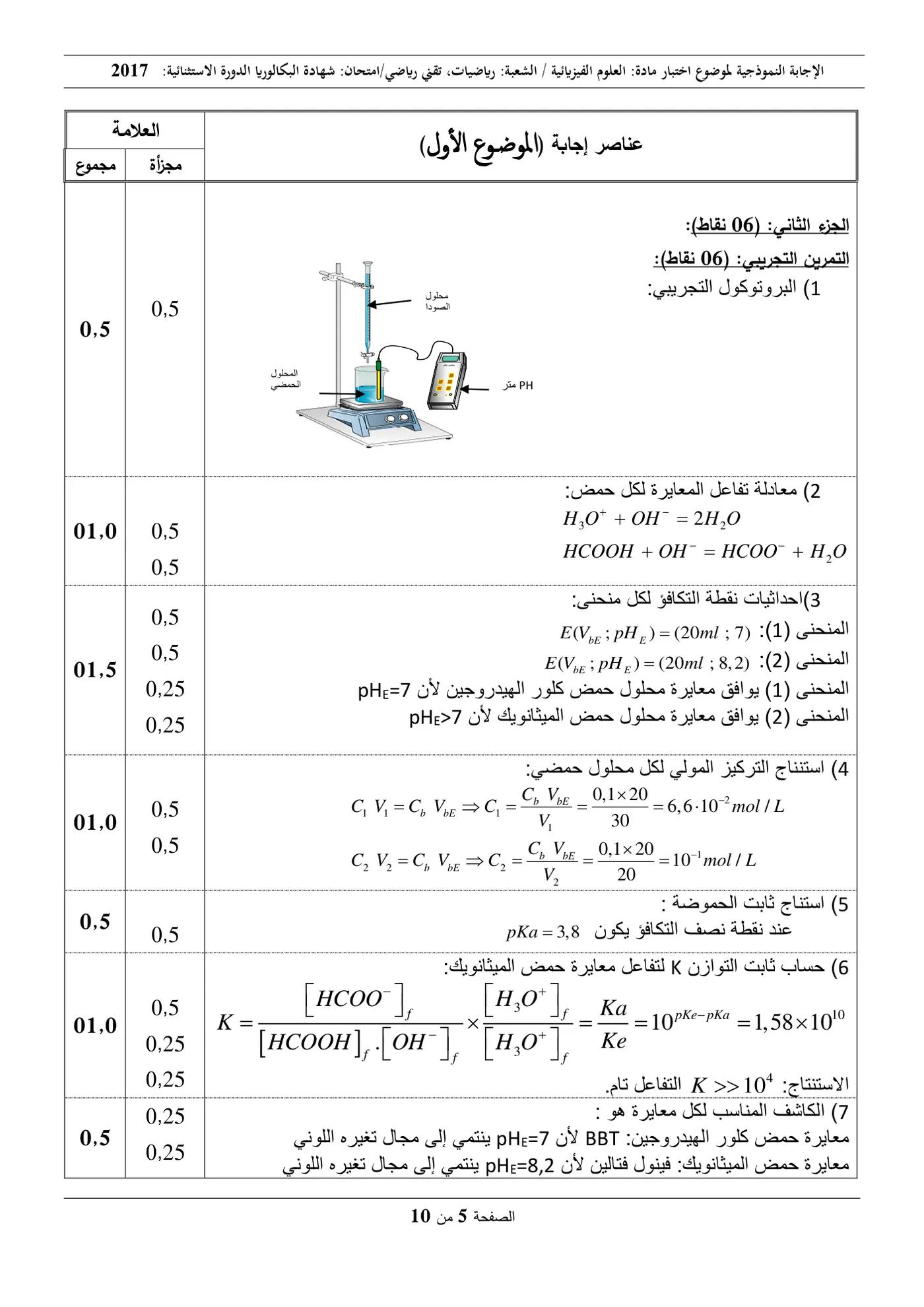 الصفحة 5 من 10