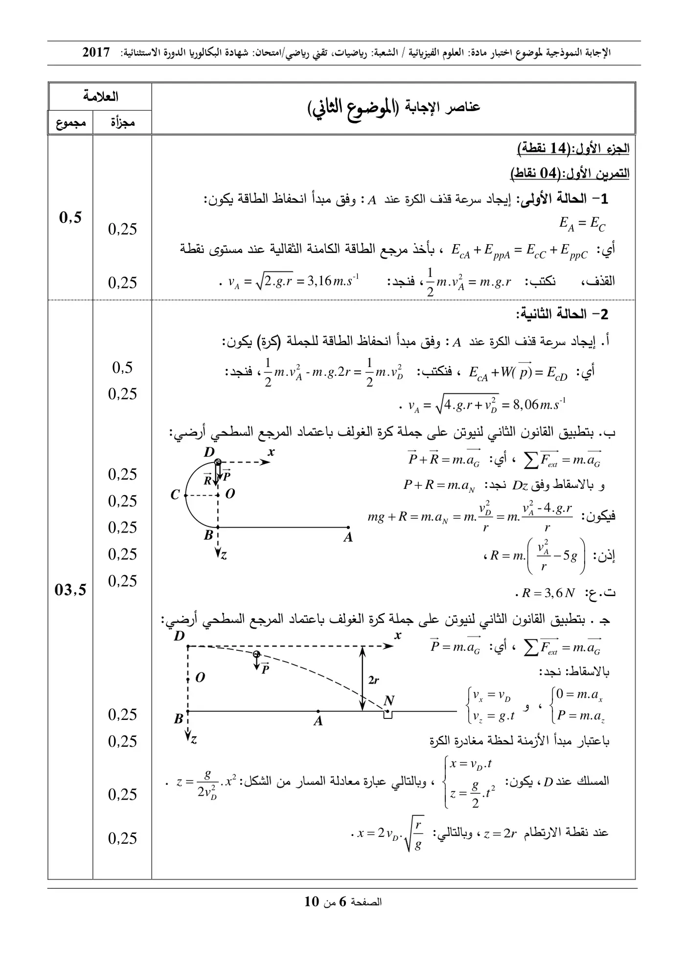 الصفحة 6 من 10