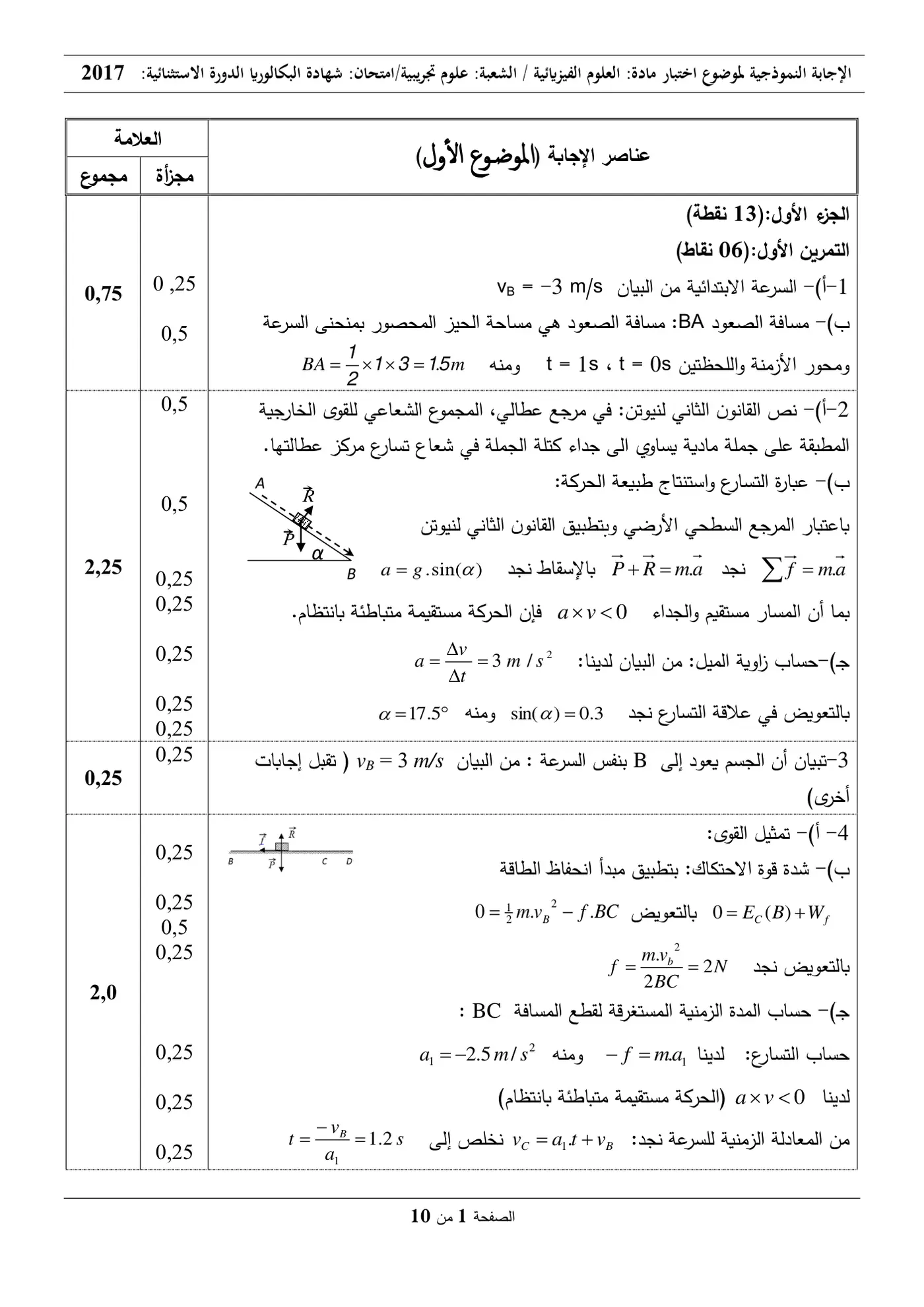 الصفحة 1 من 10