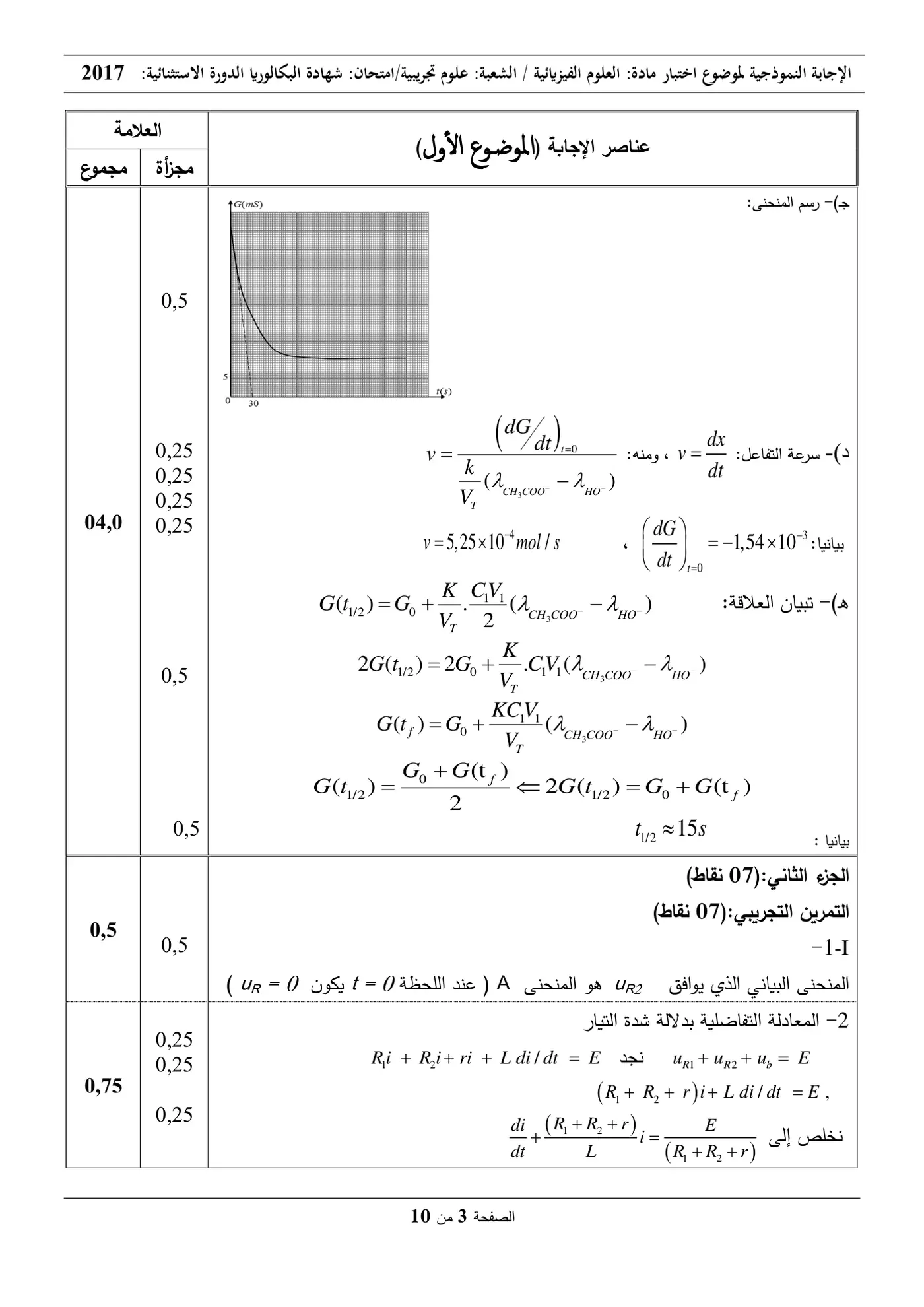 الصفحة 3 من 10