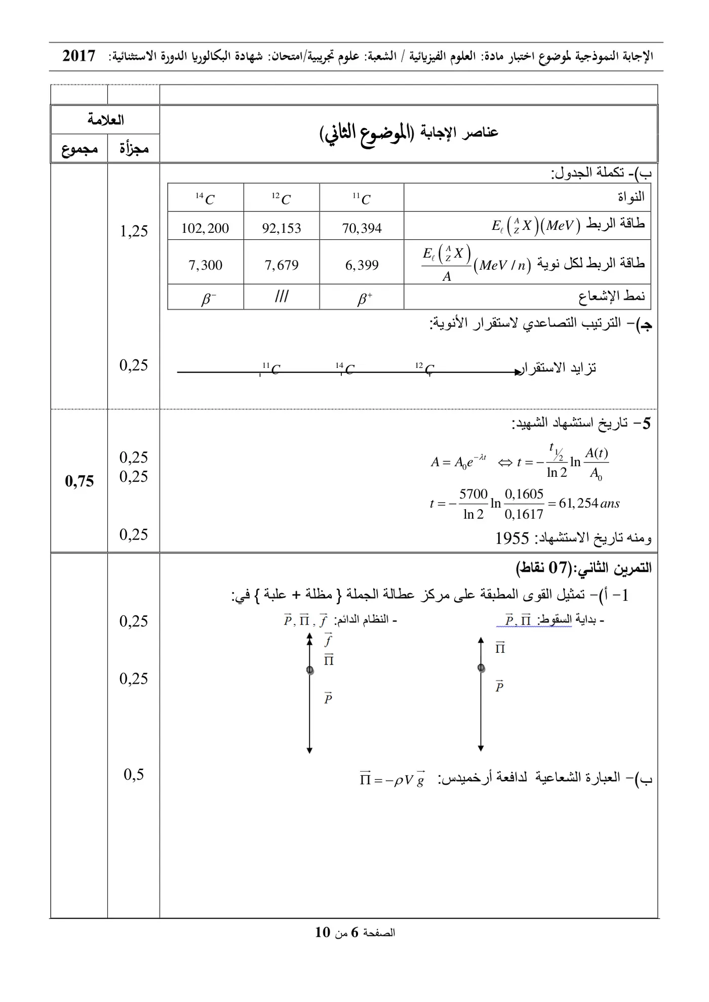 الصفحة 6 من 10