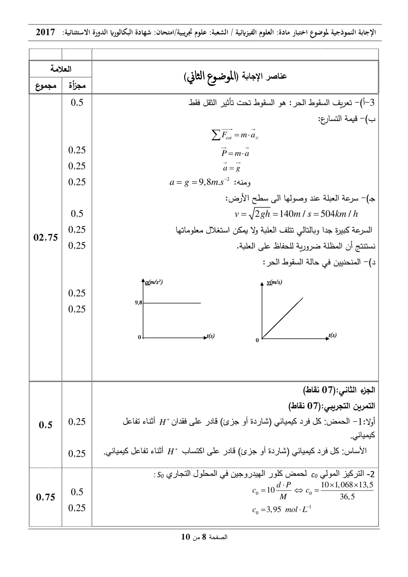 الصفحة 8 من 10