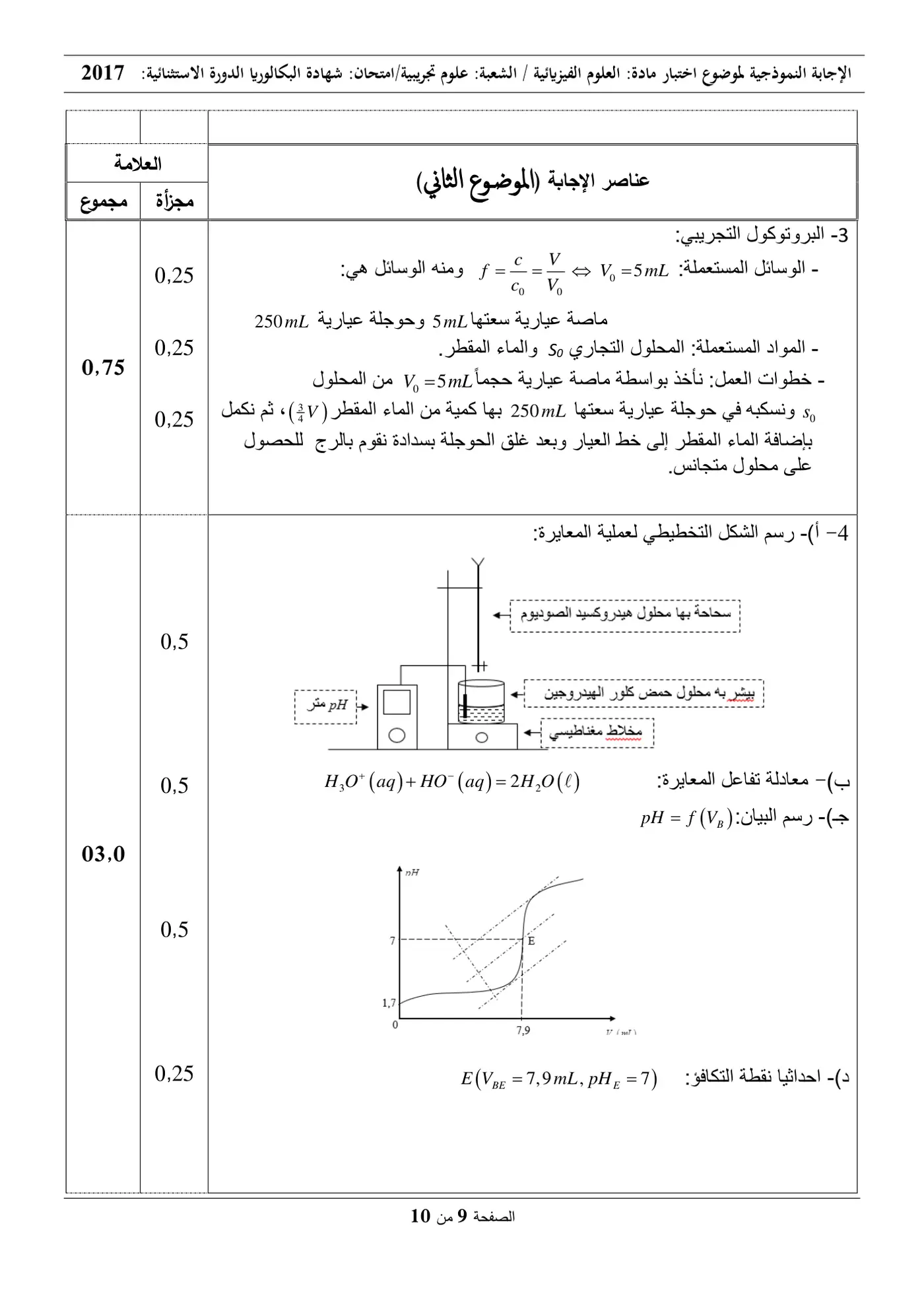 الصفحة 9 من 10