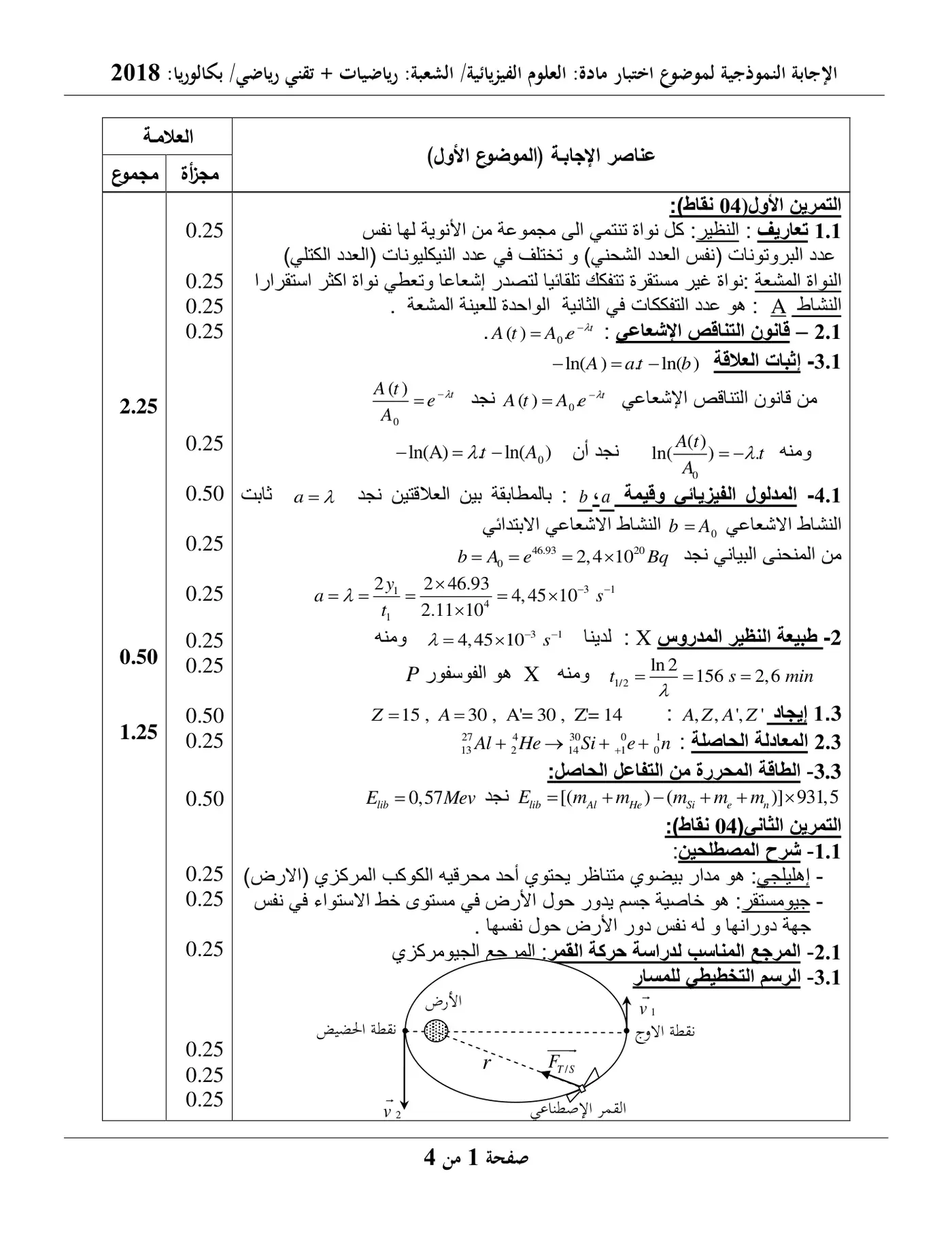 الصفحة 1 من 10