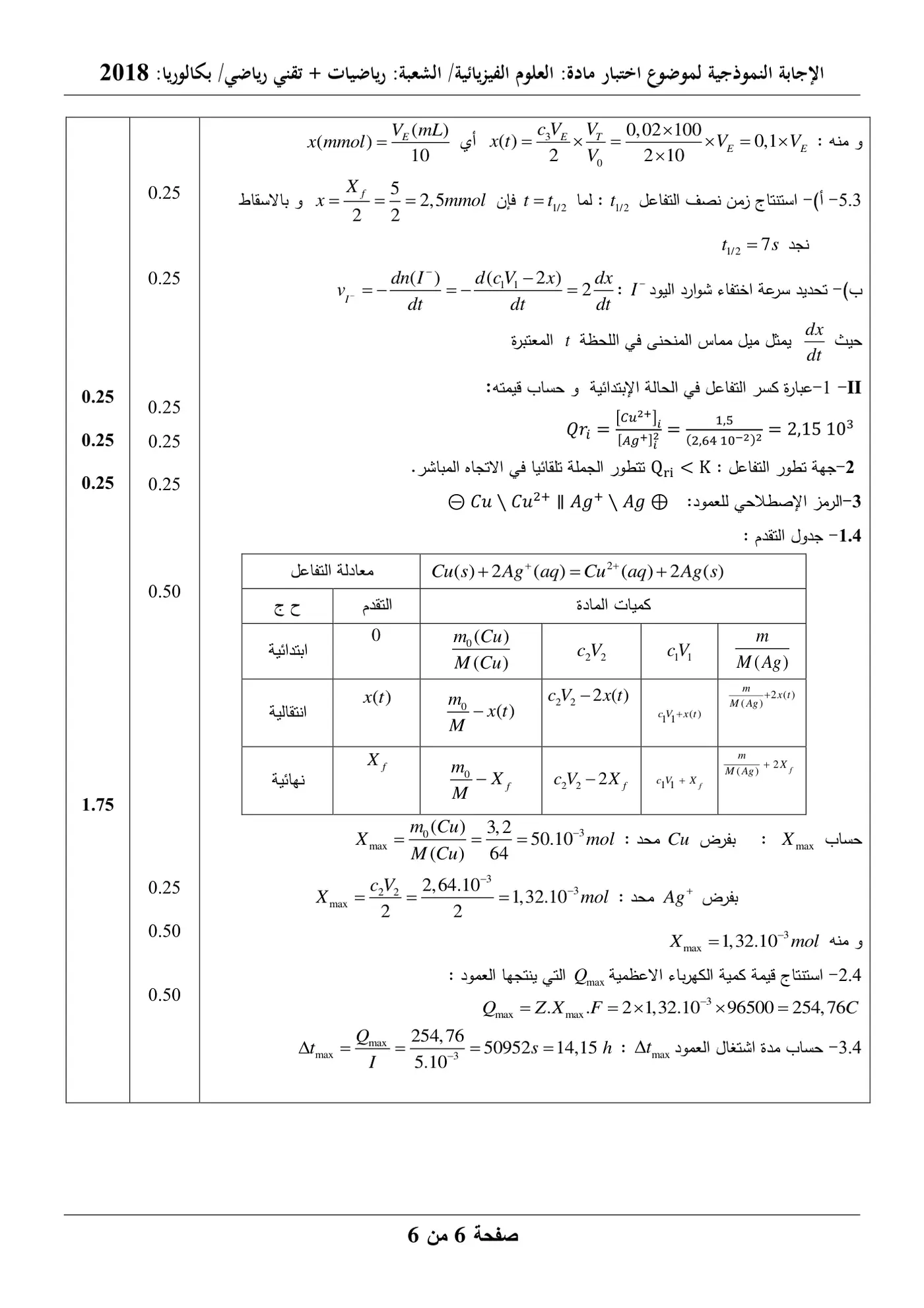 الصفحة 10 من 10