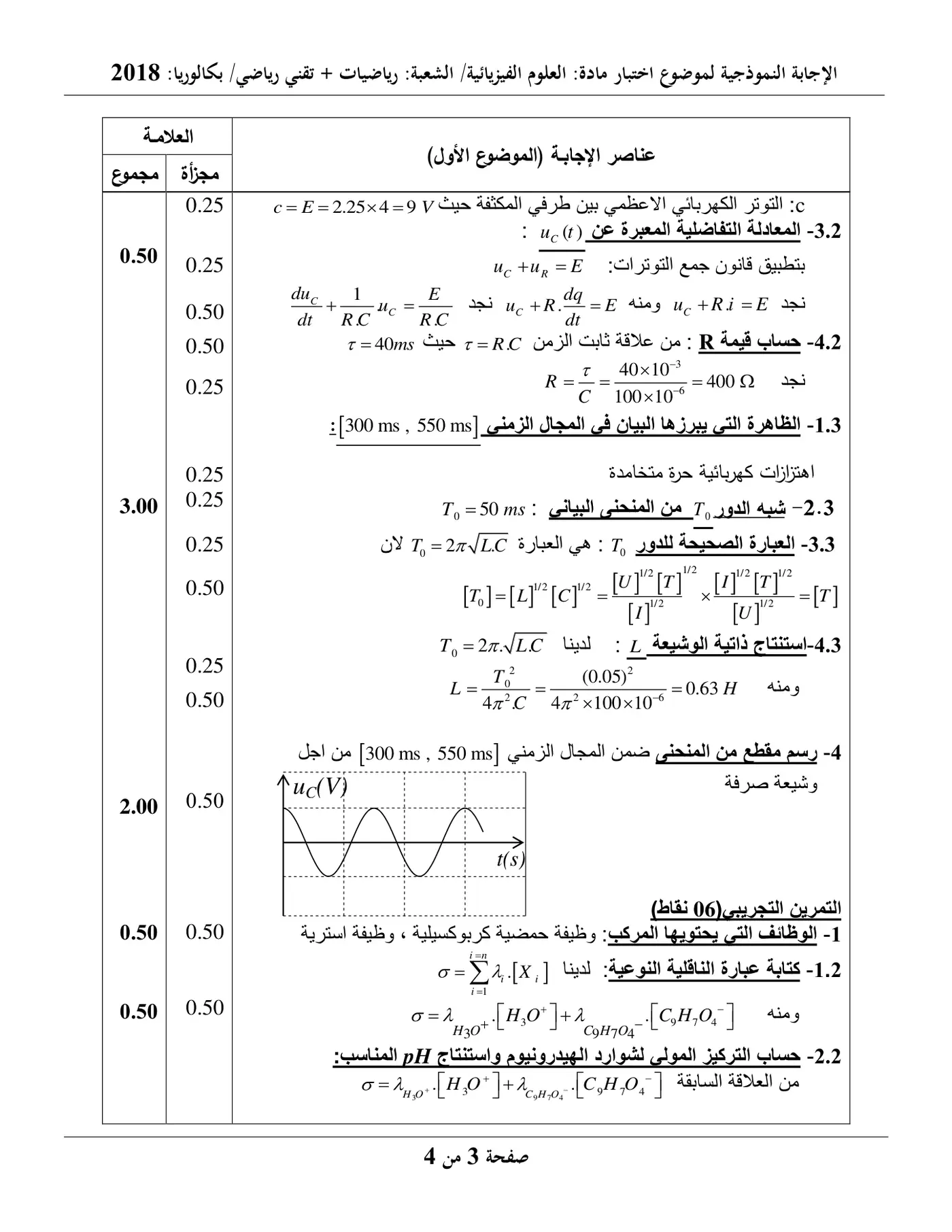 الصفحة 3 من 10