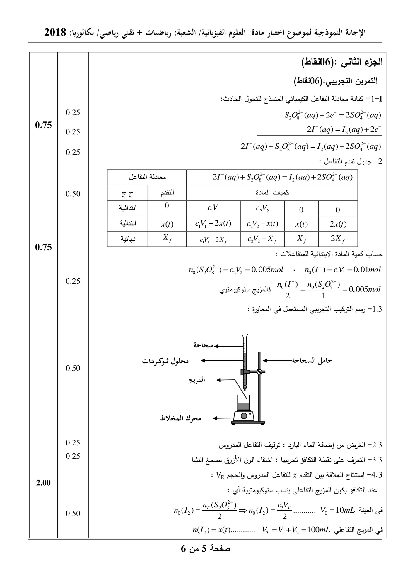 الصفحة 9 من 10