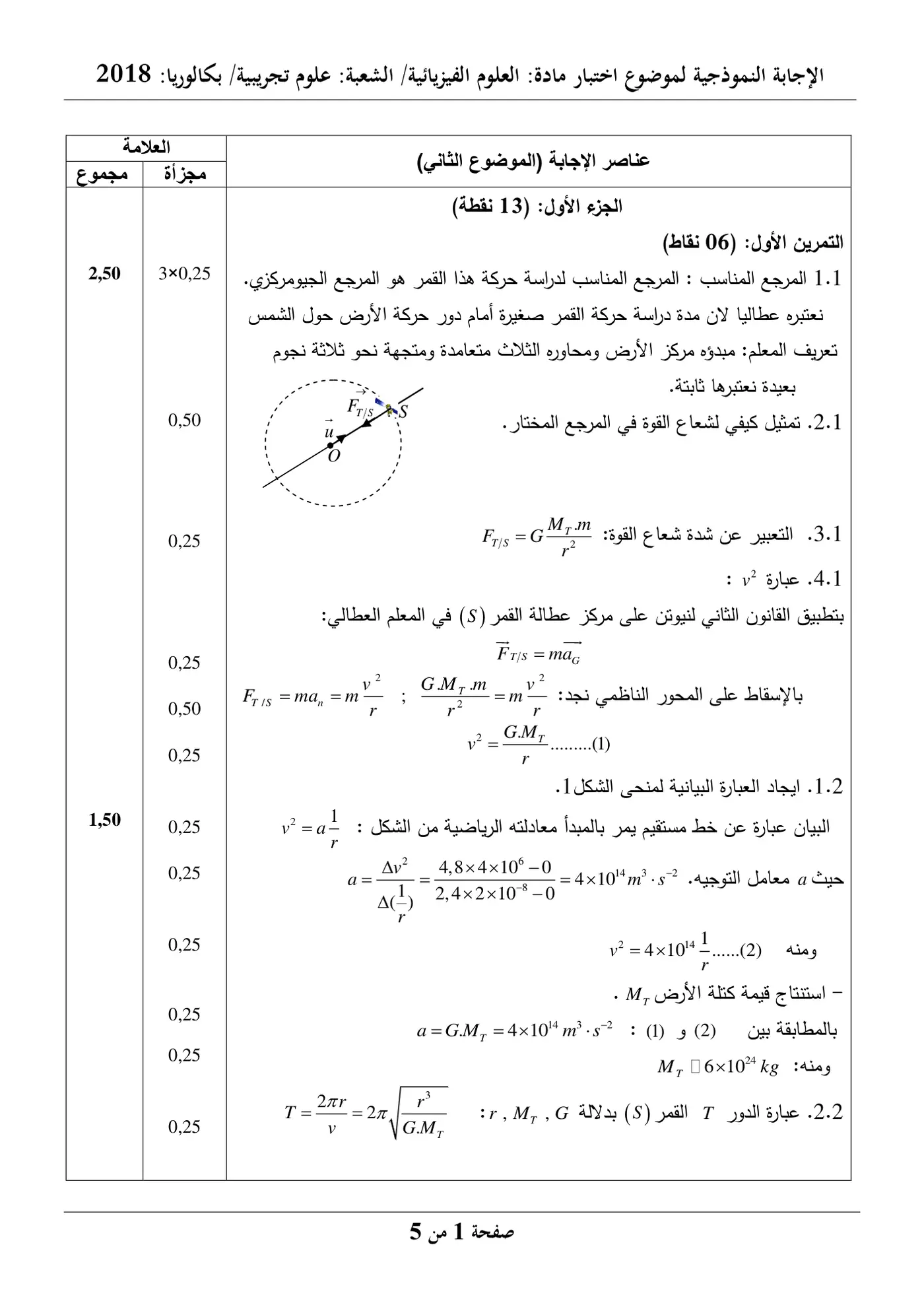 الصفحة 6 من 10
