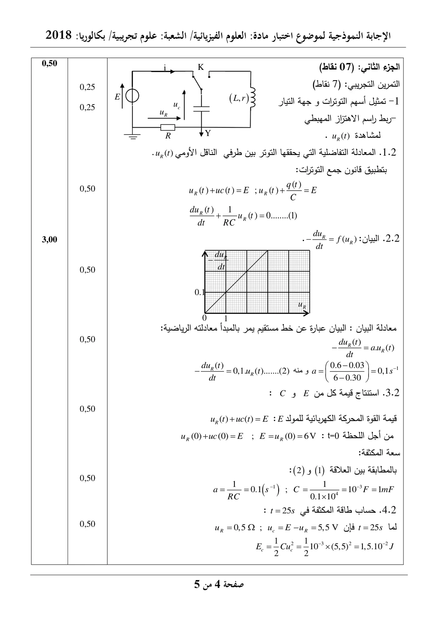 الصفحة 9 من 10