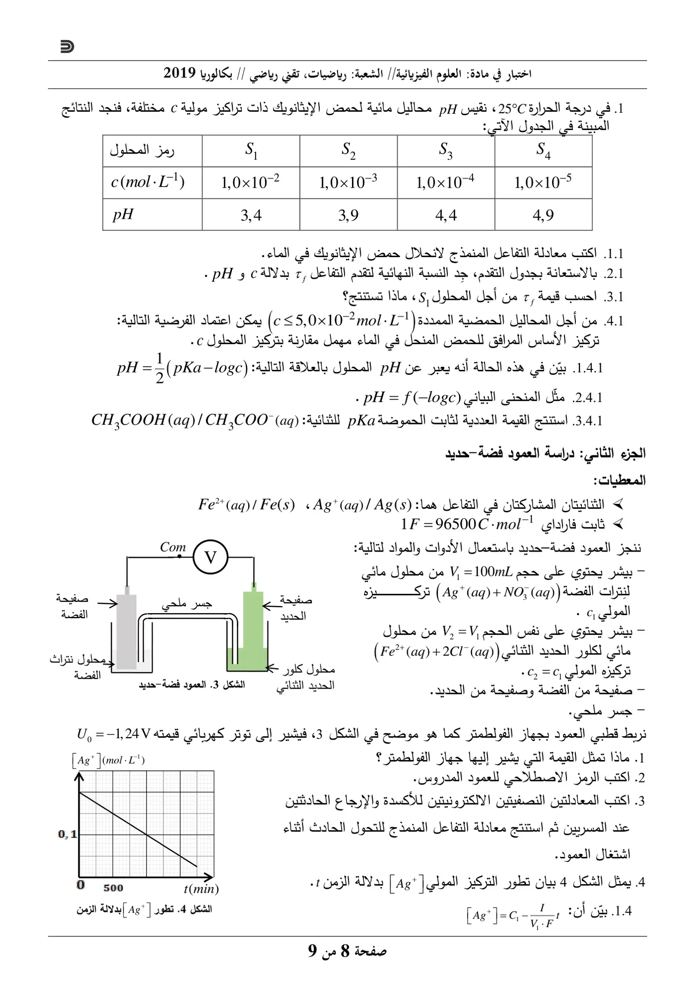 الصفحة 8 من 9