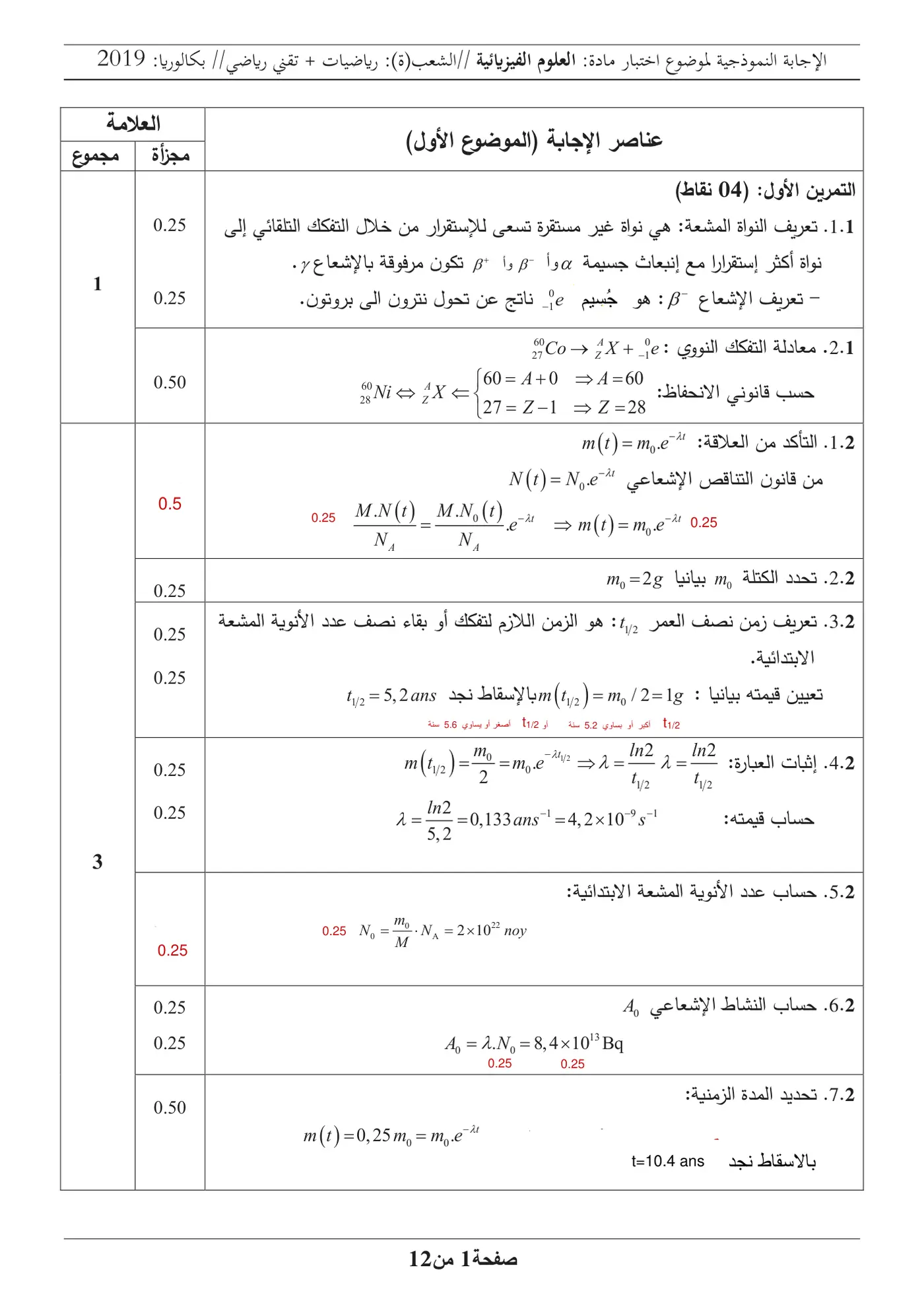 الصفحة 1 من 12