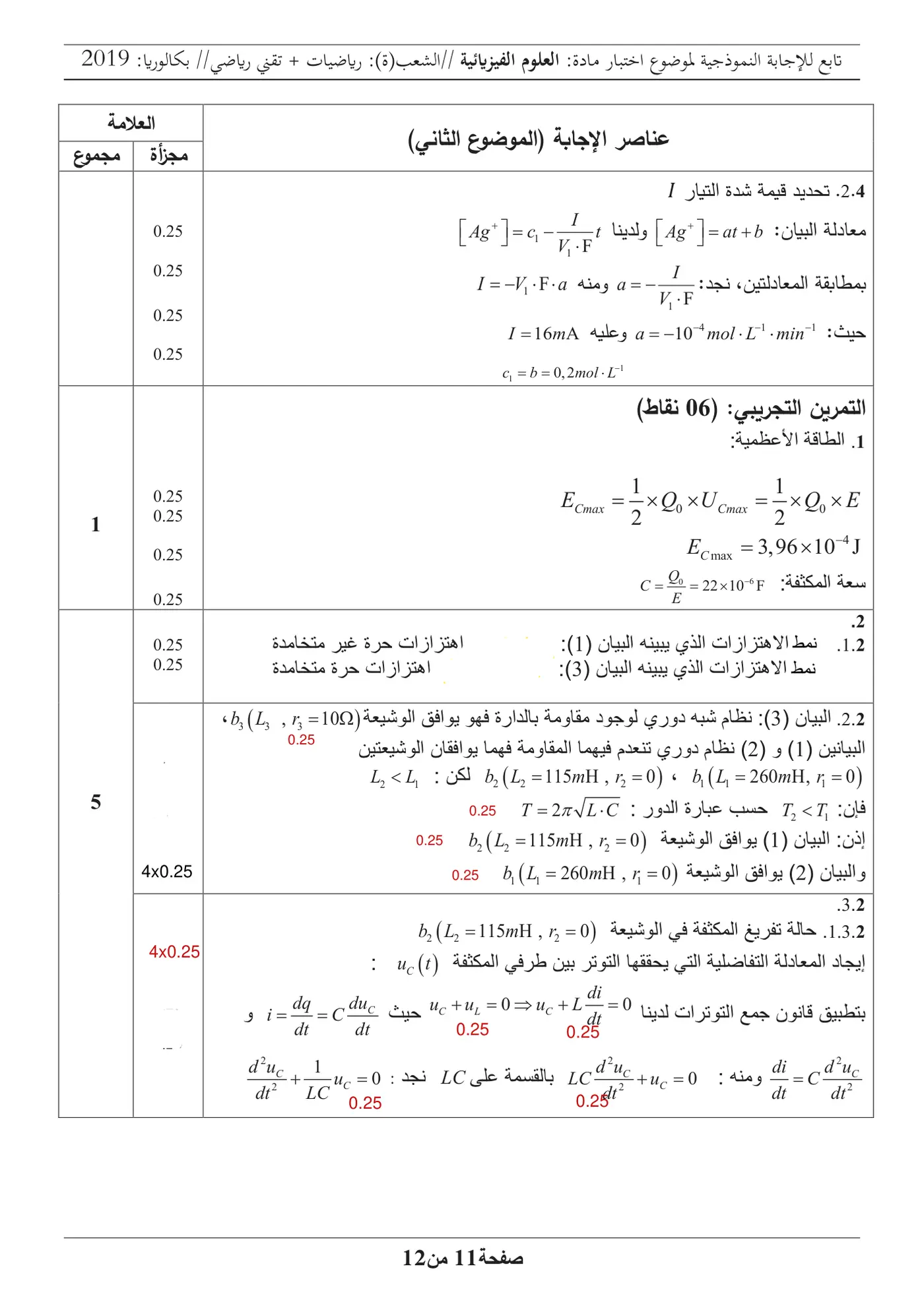 الصفحة 11 من 12